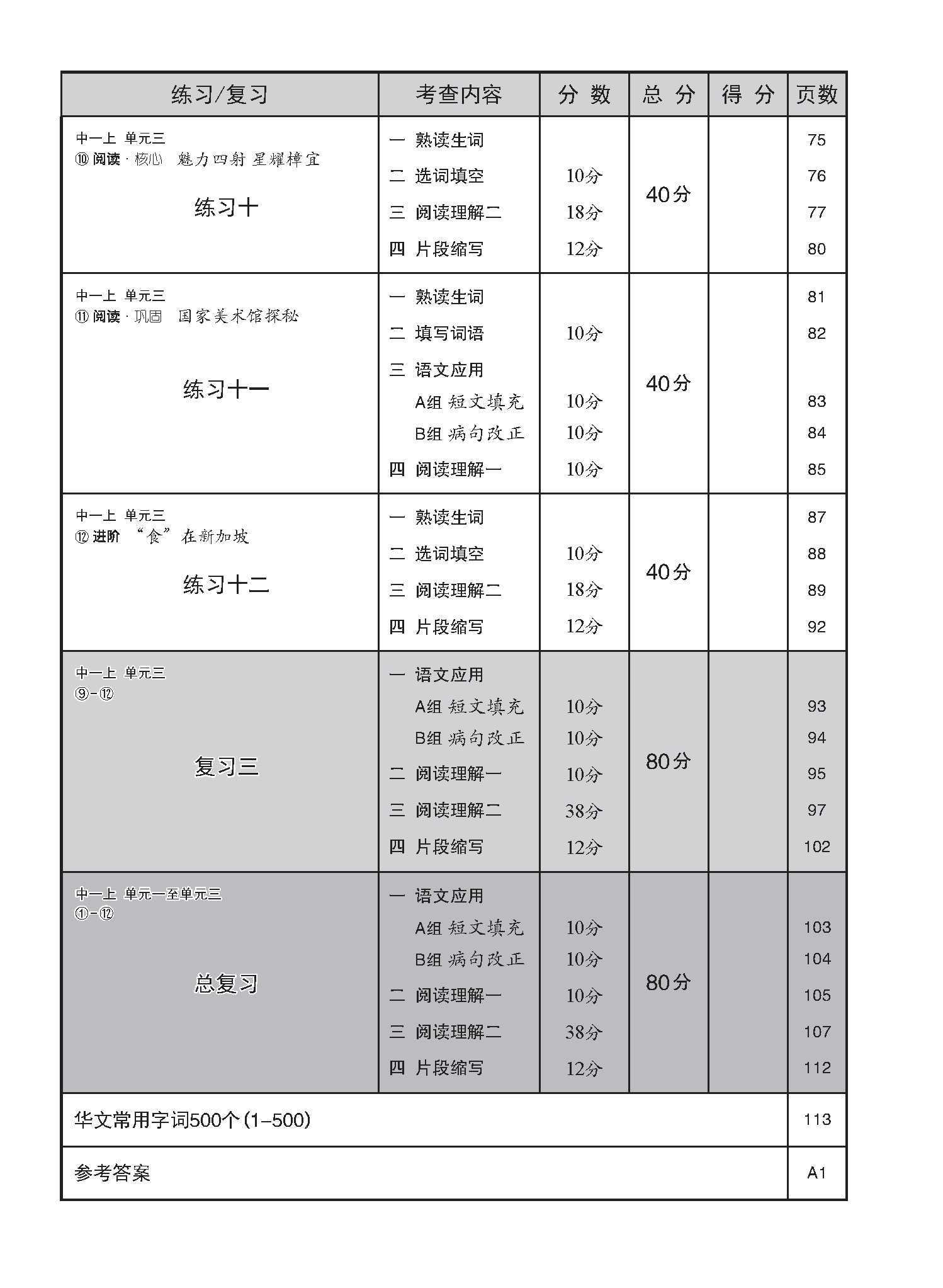 中学一年级高级华文每课必练 (一上) / Topical Lesson Practice For Secondary 1A [Higher Chinese]