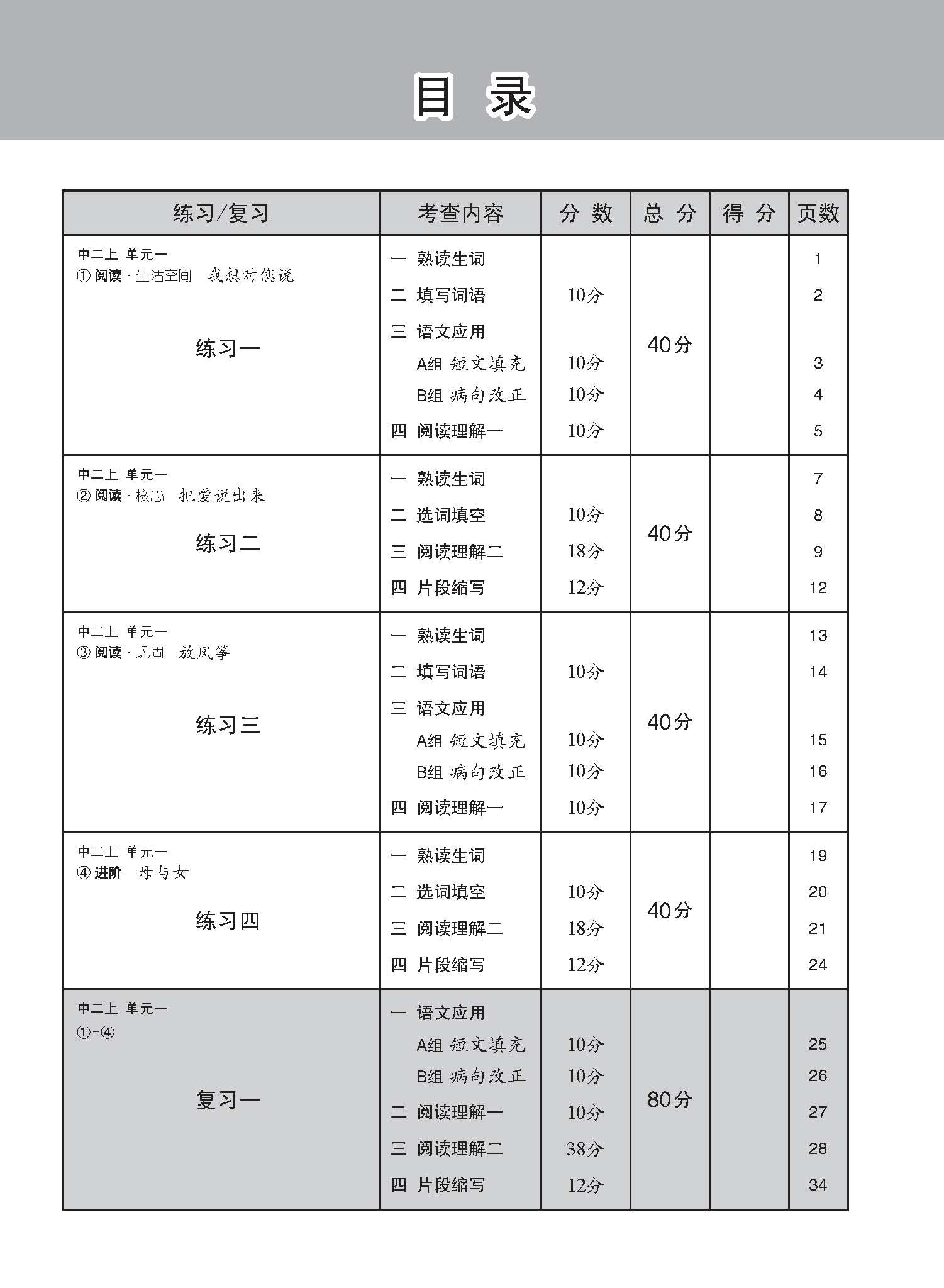 中学二年级高级华文每课必练 (二上) / Topical Lesson Practice For Secondary 2A [Higher Chinese]