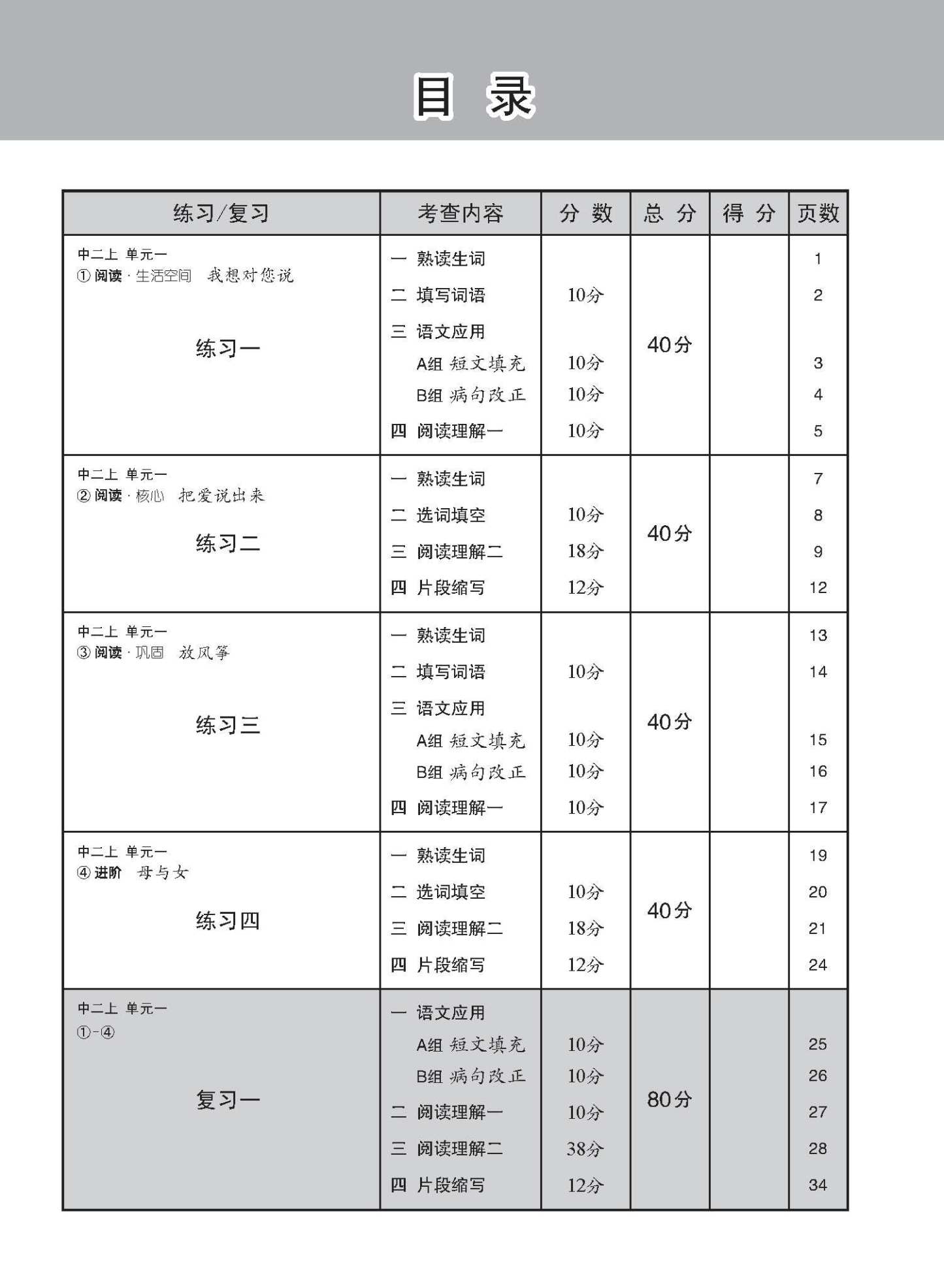 中学二年级高级华文每课必练 (二上) / Topical Lesson Practice For Secondary 2A [Higher Chinese]