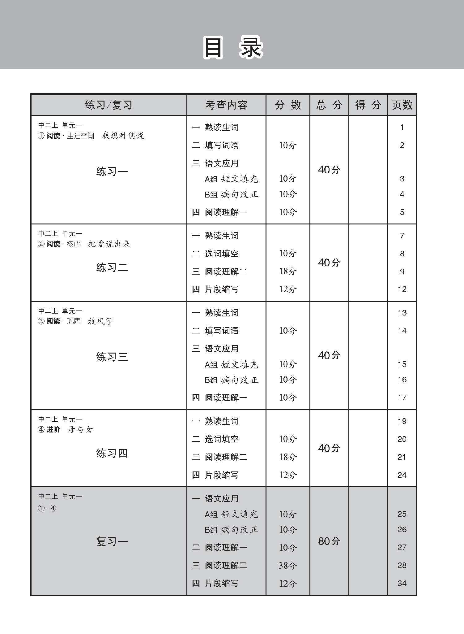 中学二年级高级华文每课必练 (二上) / Topical Lesson Practice For Secondary 2A [Higher Chinese]