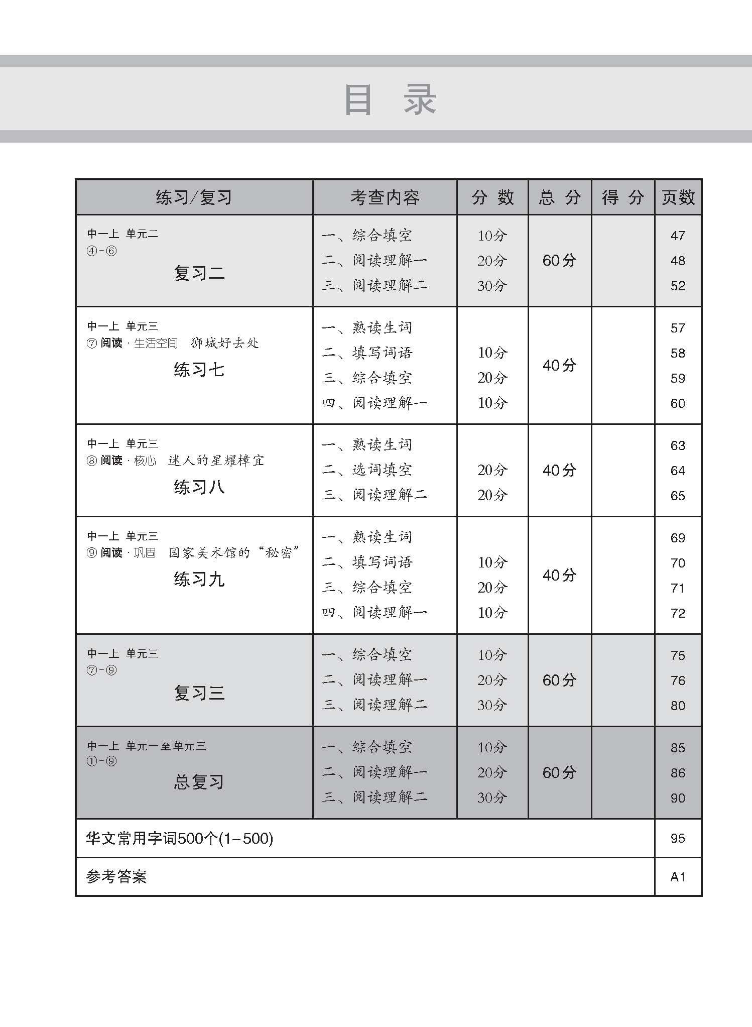 中学一年级G2华文每课必练 (一上) / Topical Lesson Practice For Secondary 1A [G2 Chinese]