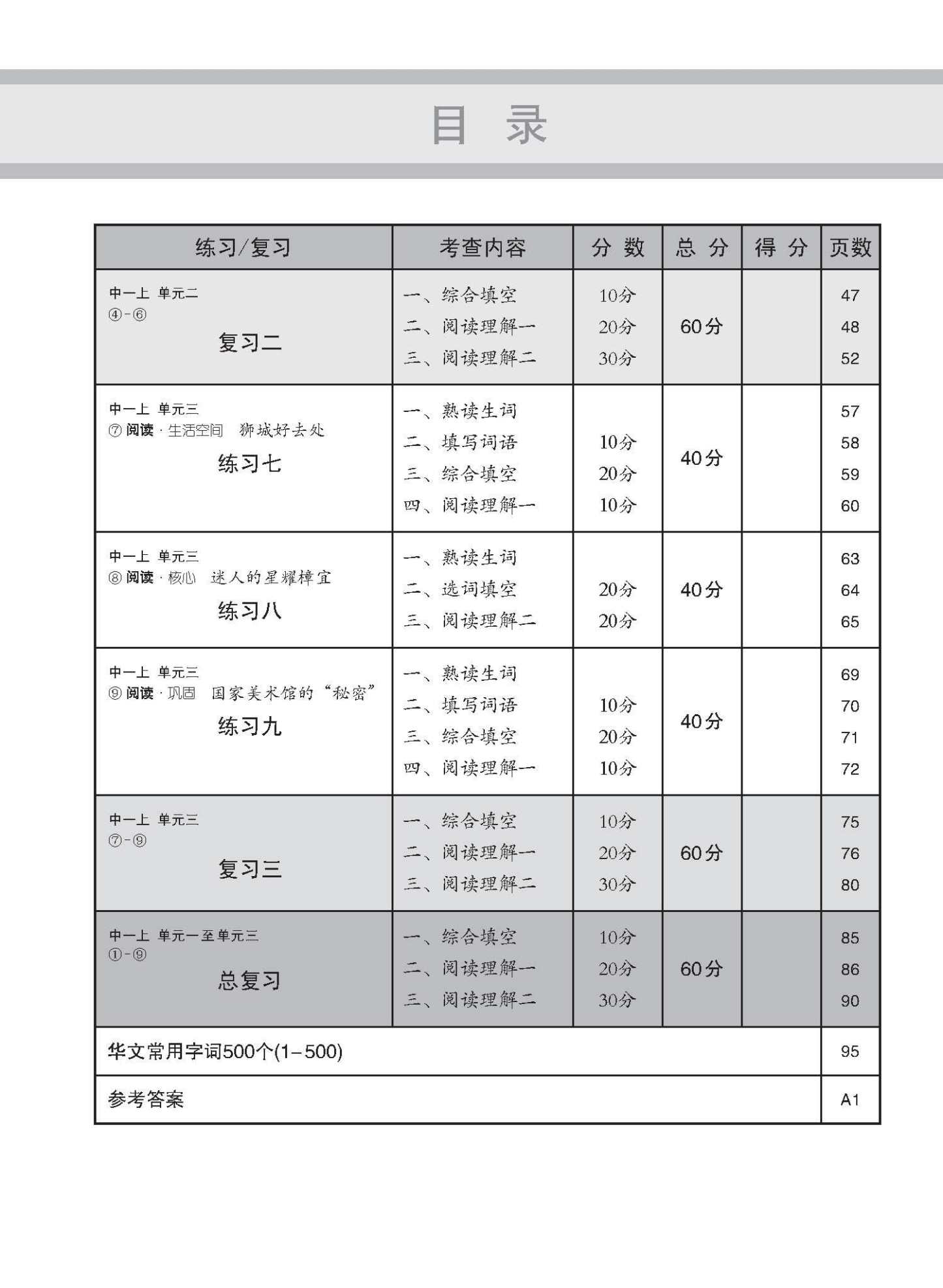 中学一年级G2华文每课必练 (一上) / Topical Lesson Practice For Secondary 1A [G2 Chinese]