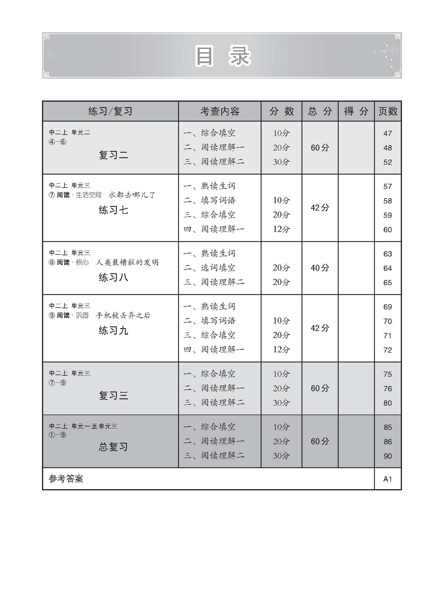 中学二年级 G2华文 每课必练 (二上) / Topical Lesson Practice For Secondary 2A [G2 Chinese]