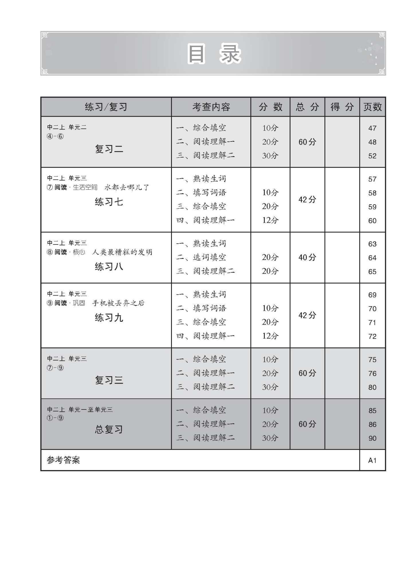 中学二年级 G2华文 每课必练 (二上) / Topical Lesson Practice For Secondary 2A [G2 Chinese]