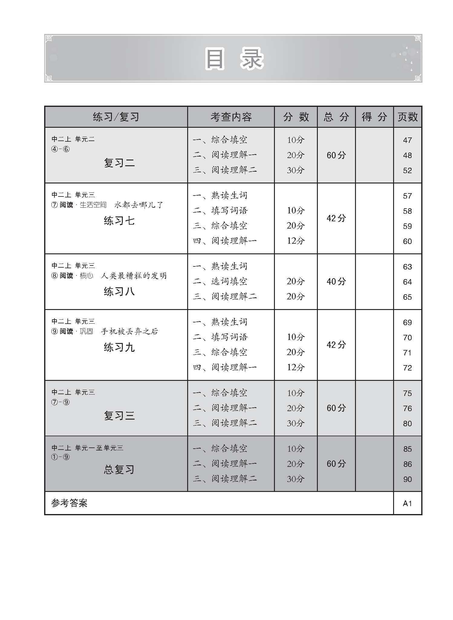 中学二年级 G2华文 每课必练 (二上) / Topical Lesson Practice For Secondary 2A [G2 Chinese]