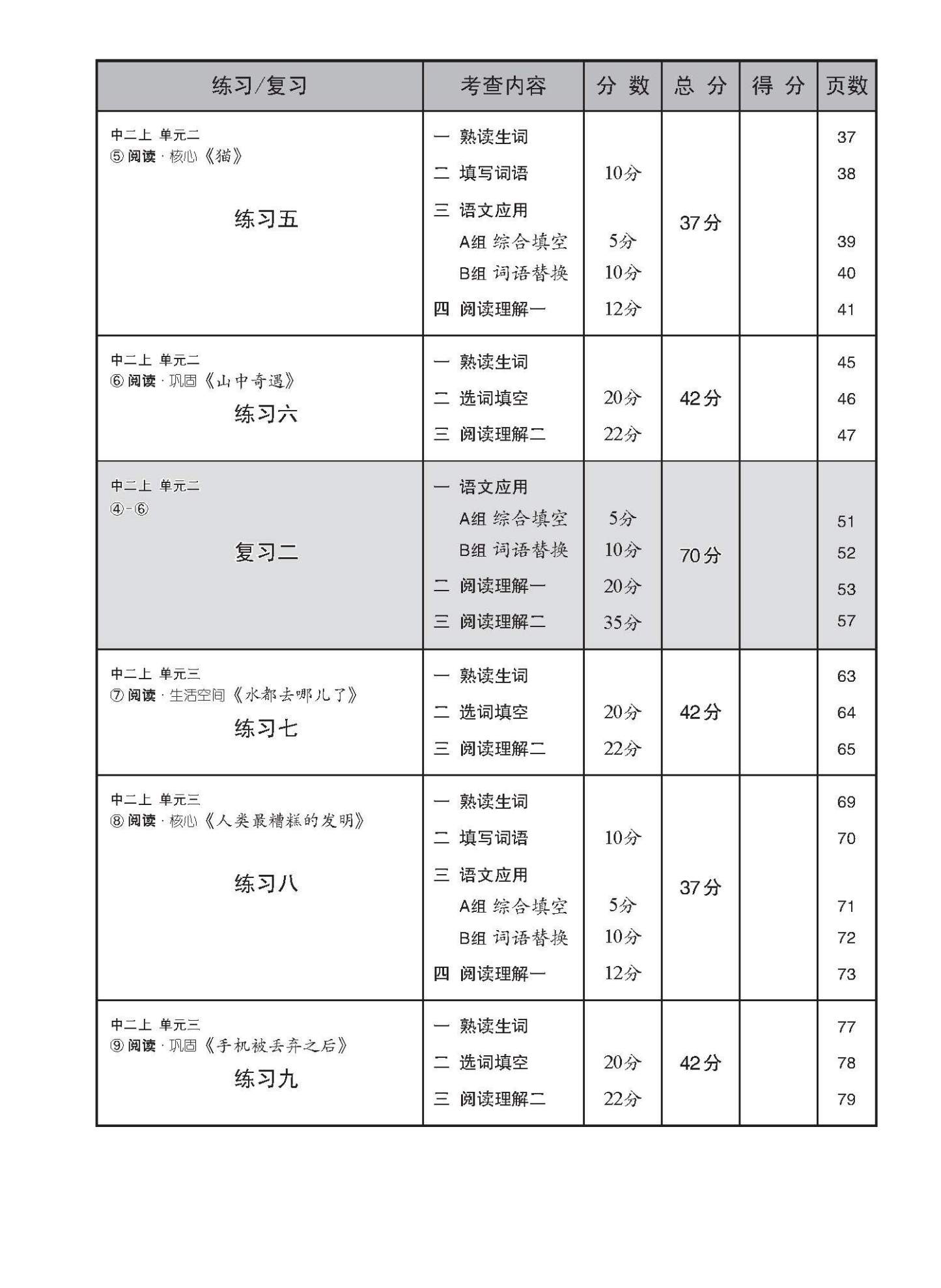 中学二年级G3华文每课必练 (二上) / Topical Lesson Practice For Secondary 2A [G3 Chinese]
