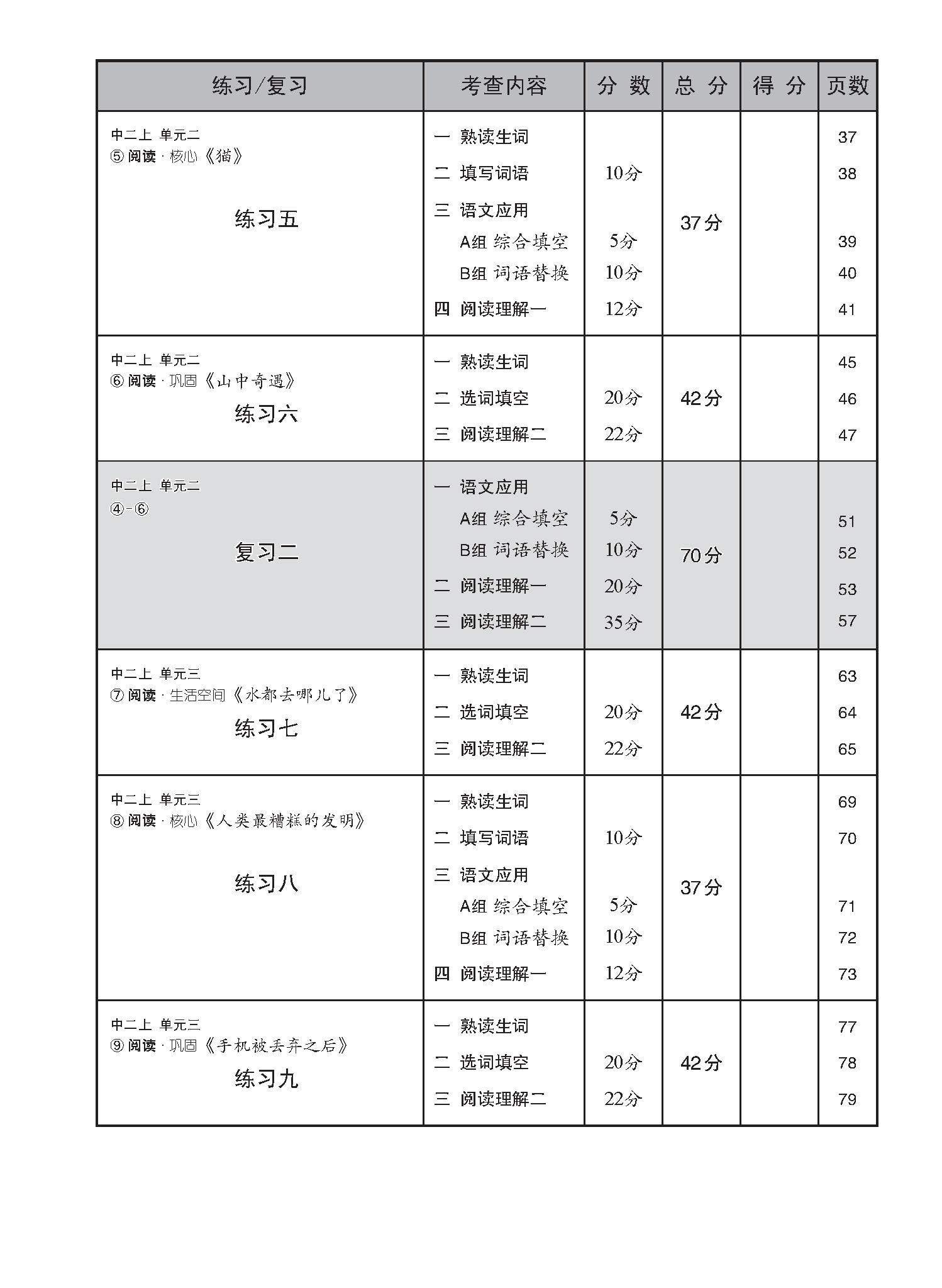 中学二年级G3华文每课必练 (二上) / Topical Lesson Practice For Secondary 2A [G3 Chinese]