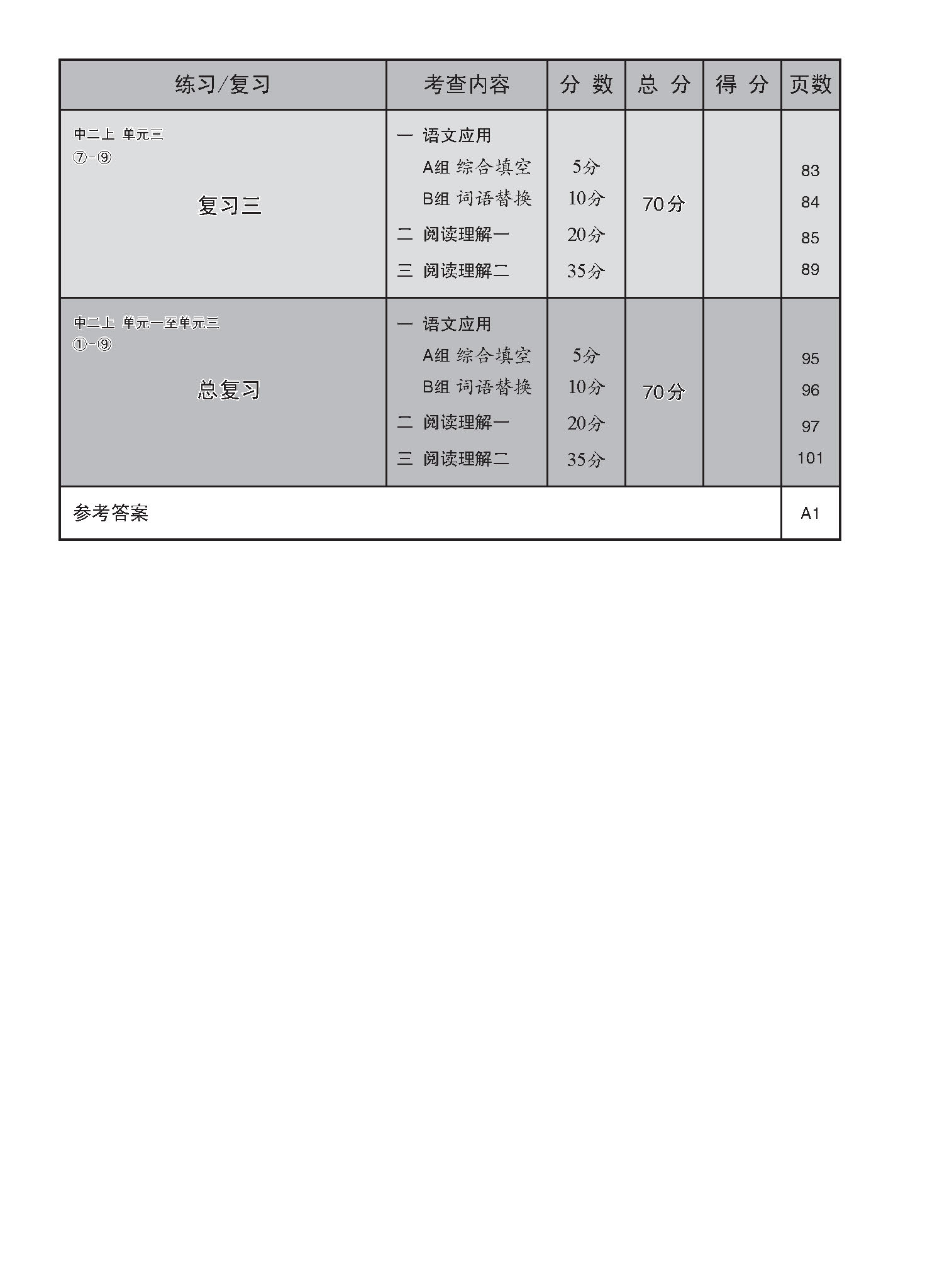 中学二年级G3华文每课必练 (二上) / Topical Lesson Practice For Secondary 2A [G3 Chinese]