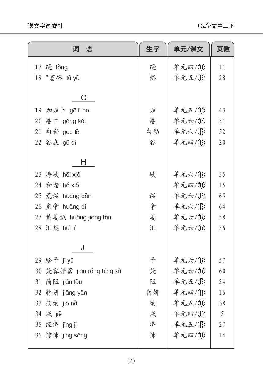 中学二年级G2华文课文字词手册 (二下) (A Handbook of Vocabulary For Secondary 2B[G2 Chinese])