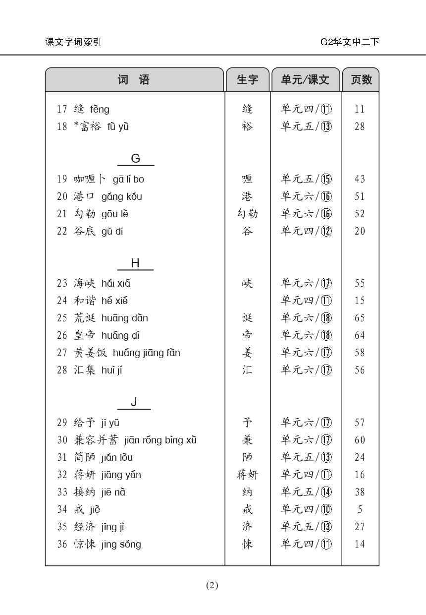 中学二年级G2华文课文字词手册 (二下) (A Handbook of Vocabulary For Secondary 2B[G2 Chinese])
