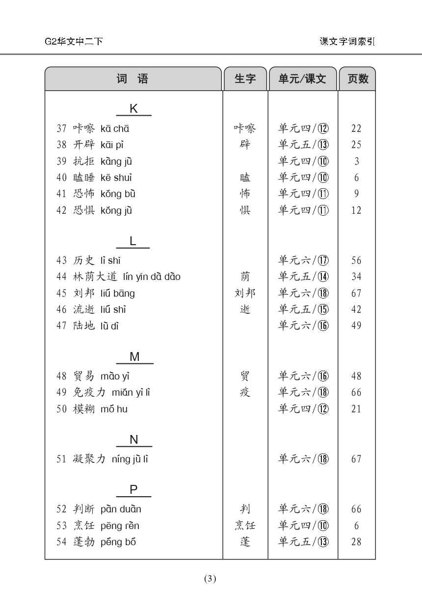 中学二年级G2华文课文字词手册 (二下) (A Handbook of Vocabulary For Secondary 2B[G2 Chinese])