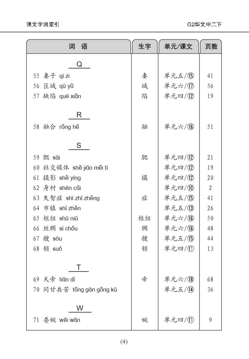 中学二年级G2华文课文字词手册 (二下) (A Handbook of Vocabulary For Secondary 2B[G2 Chinese])