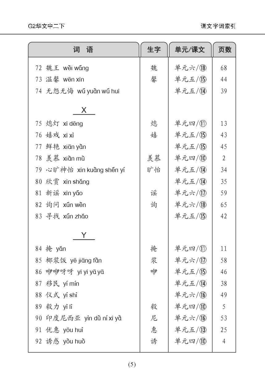 中学二年级G2华文课文字词手册 (二下) (A Handbook of Vocabulary For Secondary 2B[G2 Chinese])