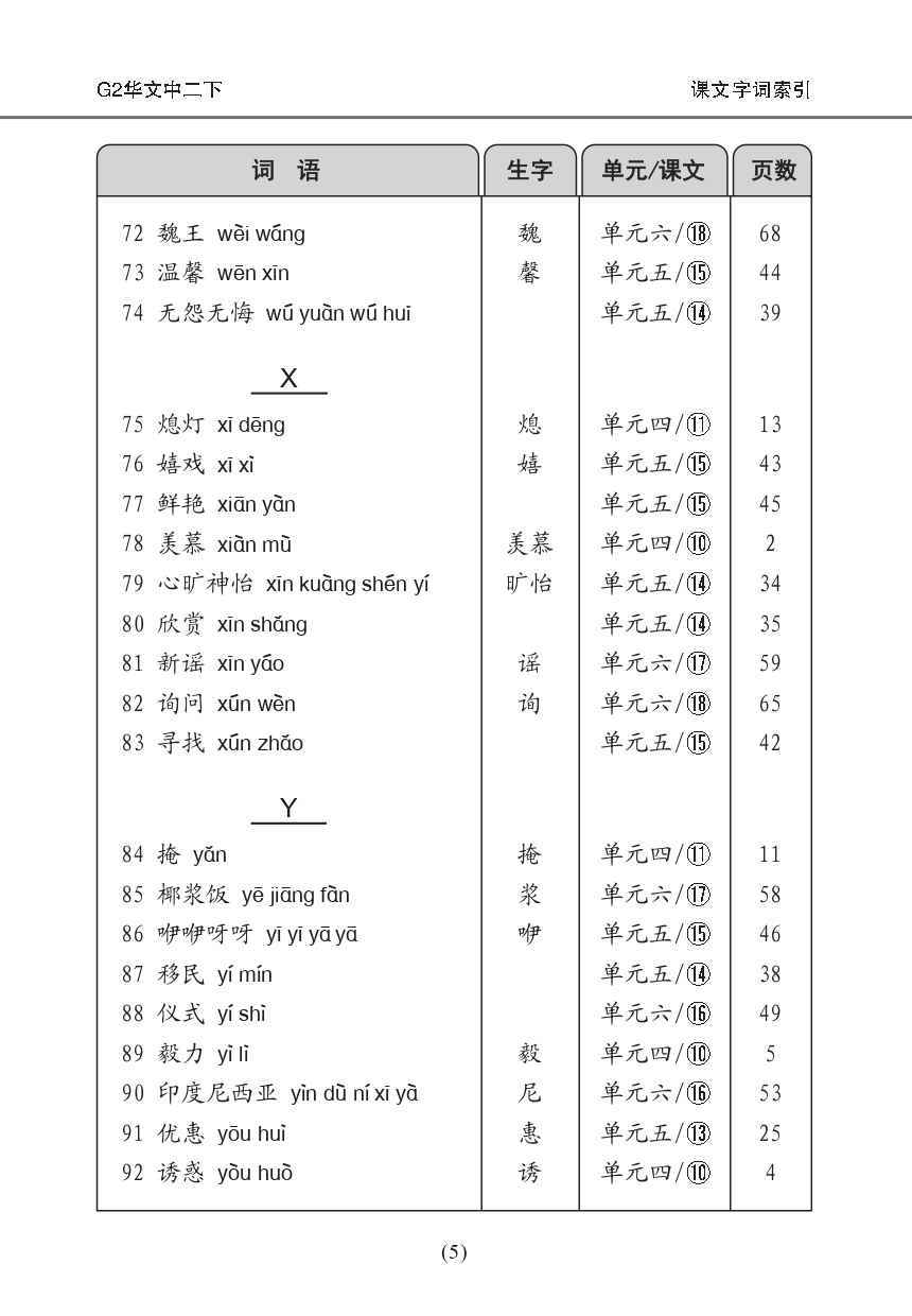 中学二年级G2华文课文字词手册 (二下) (A Handbook of Vocabulary For Secondary 2B[G2 Chinese])