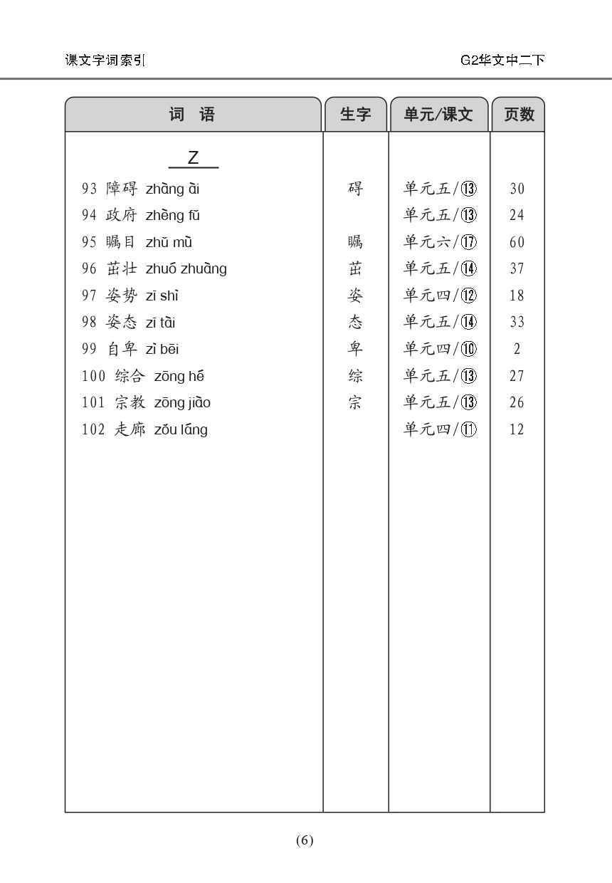中学二年级G2华文课文字词手册 (二下) (A Handbook of Vocabulary For Secondary 2B[G2 Chinese])