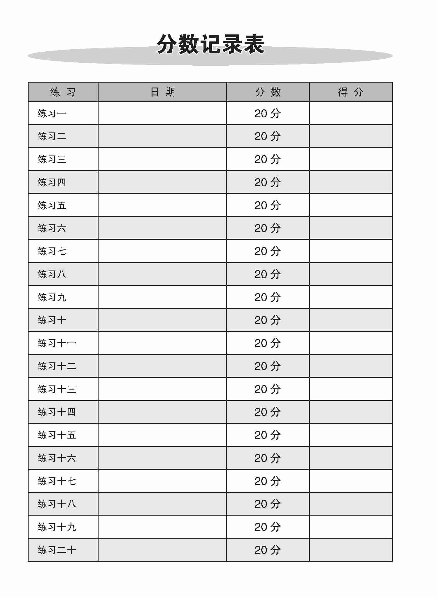 中二高级华文病句改正 / Editing Incorrect Sentences For Secondary 2 [Higher Chinese]