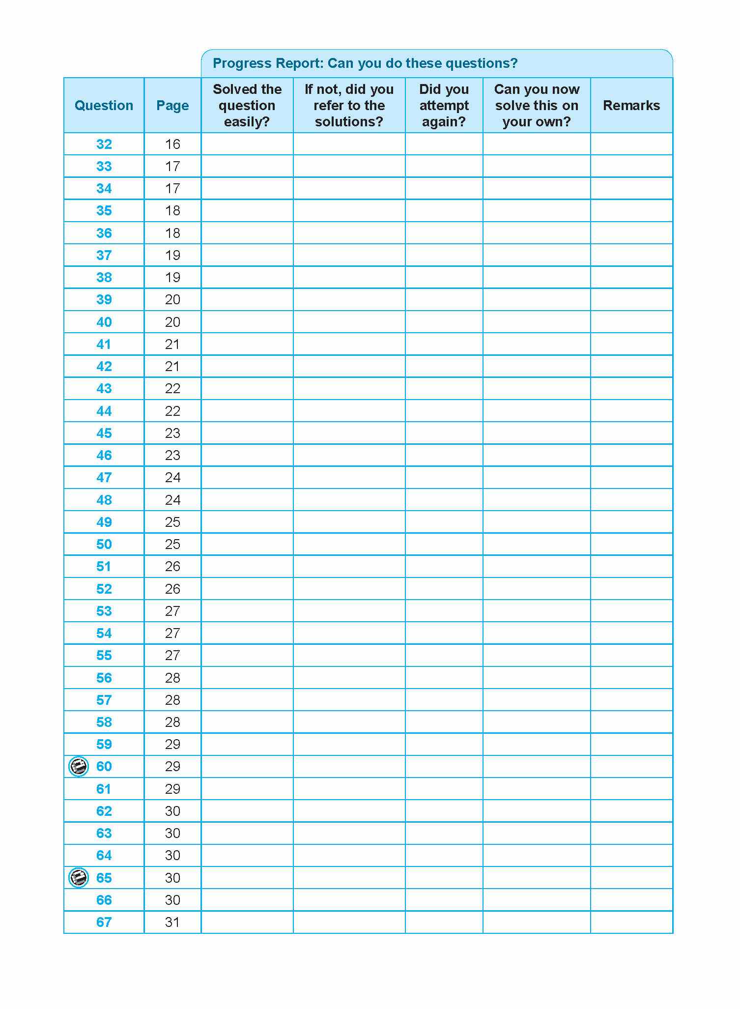 101 Additional Mathematics Questions To Do Before The Exam + Real World Questions Secondary 4