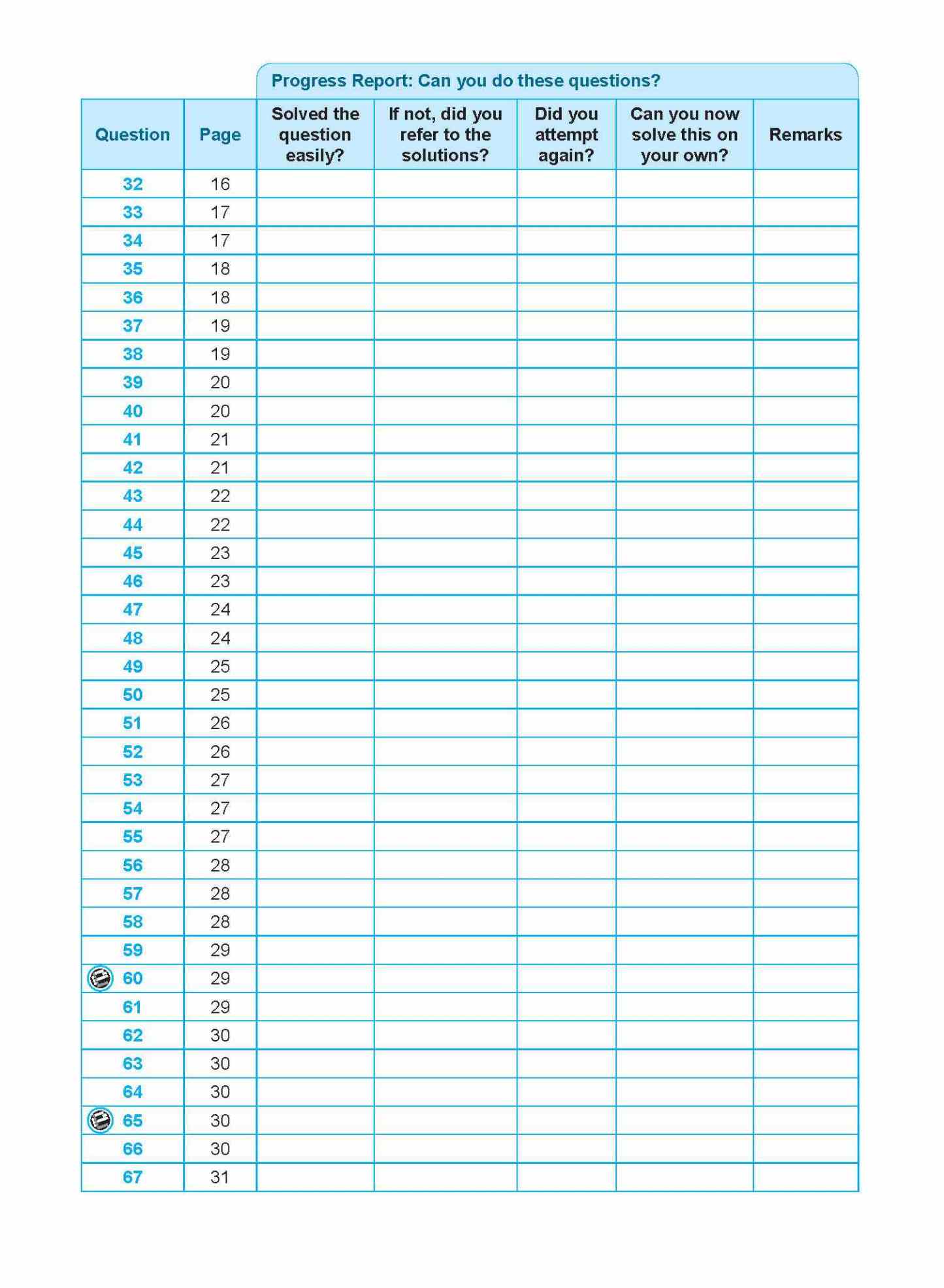 101 Additional Mathematics Questions To Do Before The Exam + Real World Questions Secondary 4