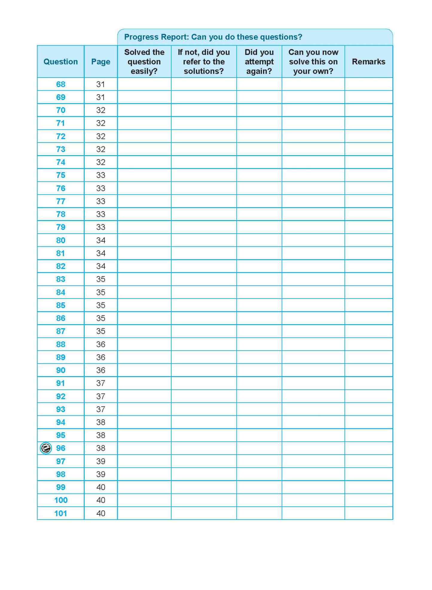 101 Additional Mathematics Questions To Do Before The Exam + Real World Questions Secondary 4