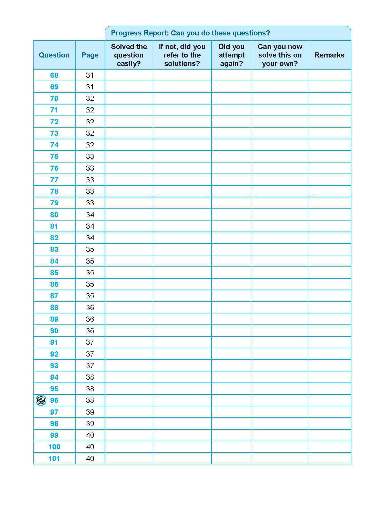101 Additional Mathematics Questions To Do Before The Exam + Real World Questions Secondary 4