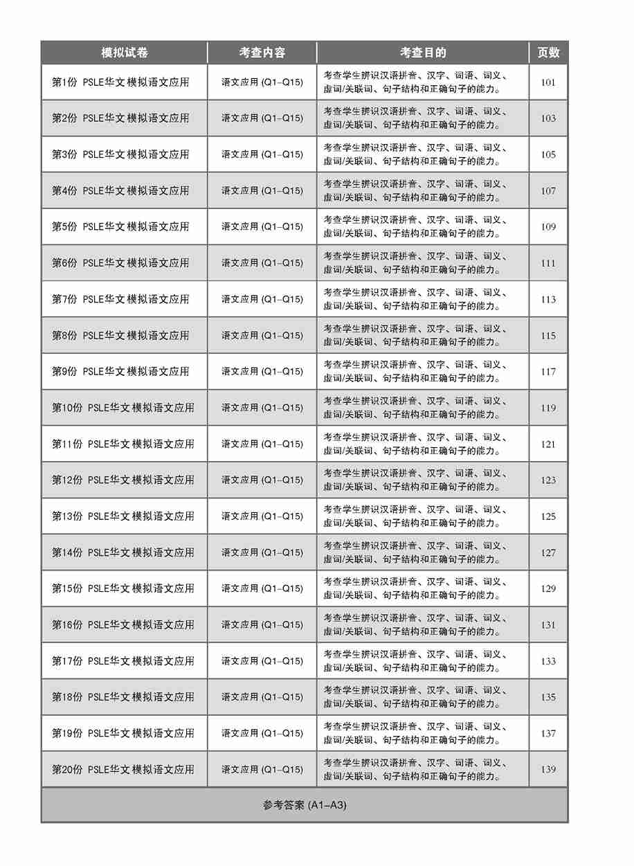 新编 攻克PSLE华文语文应用 / Conquer PSLE Chinese Language and Usage