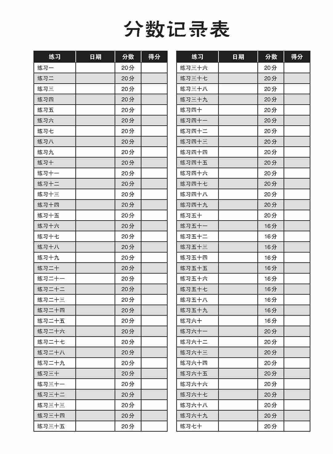 新编 攻克PSLE华文语文应用 / Conquer PSLE Chinese Language and Usage
