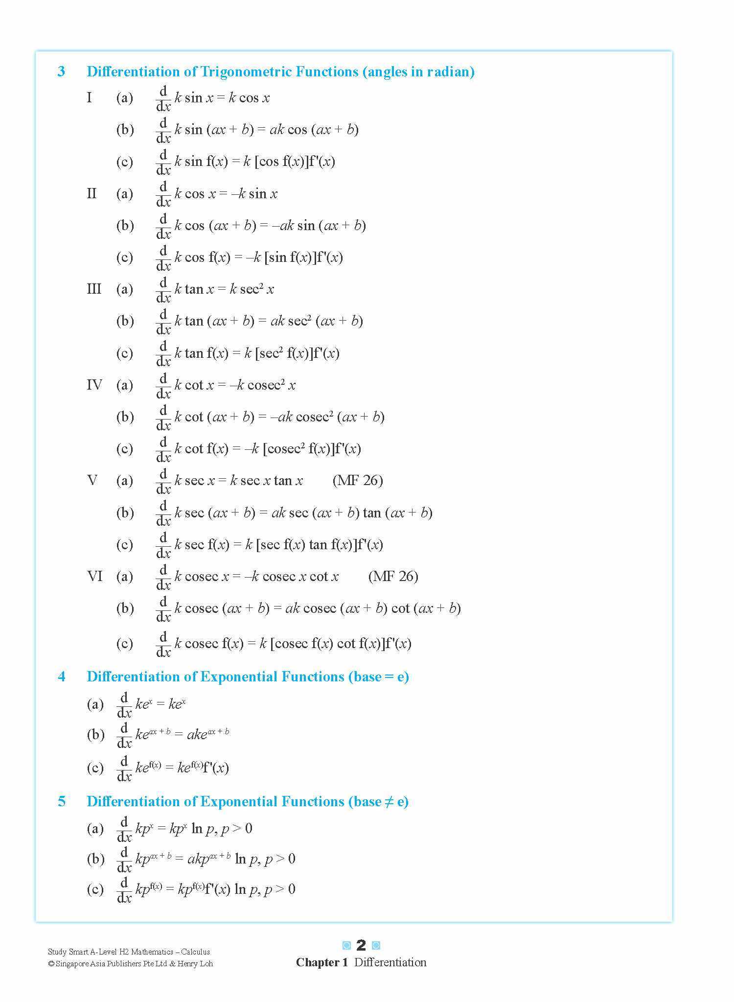 STUDY SMART A-Level H2 Mathematics Calculus