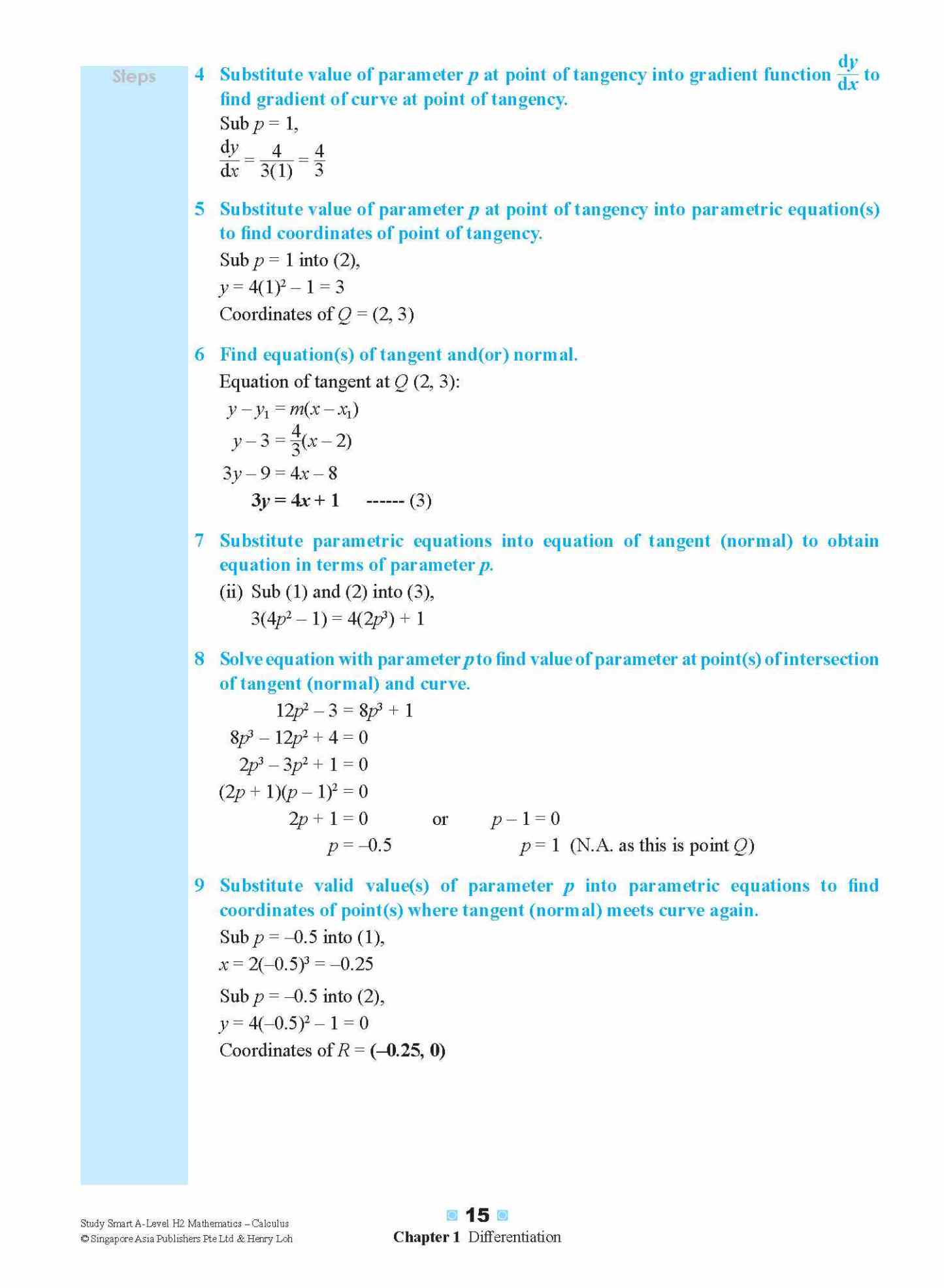 STUDY SMART A-Level H2 Mathematics Calculus