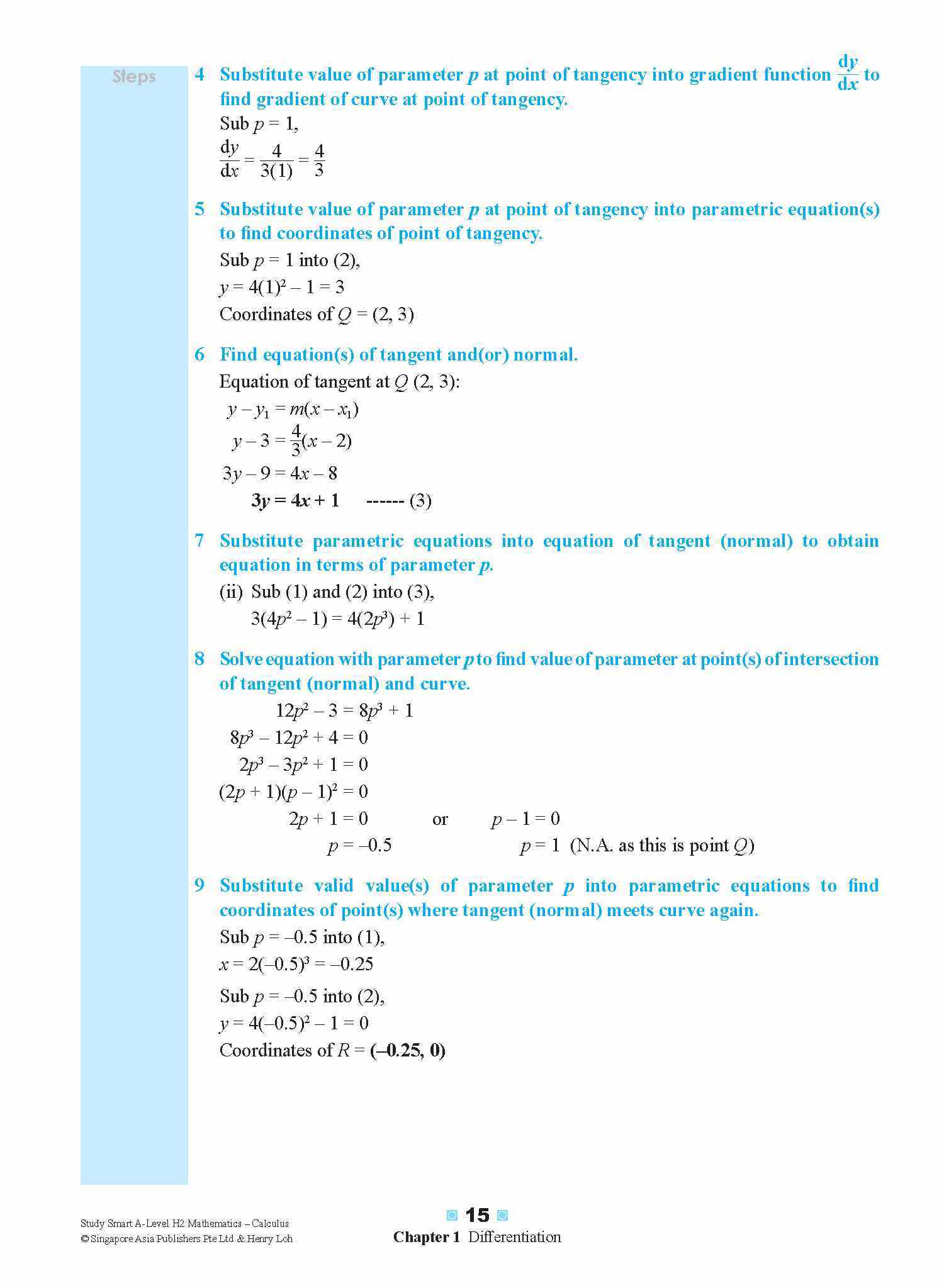 STUDY SMART A-Level H2 Mathematics Calculus