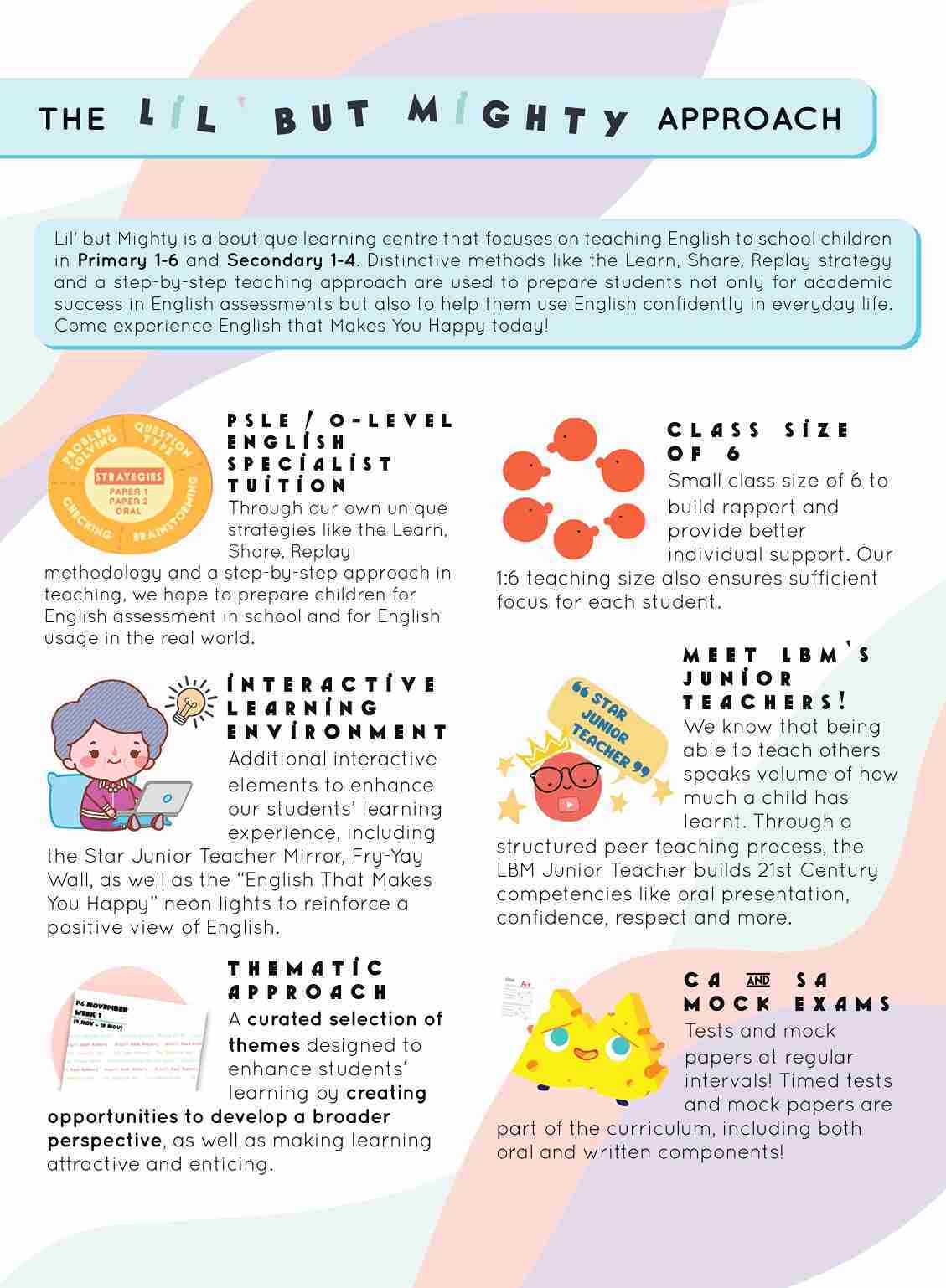 Super Skills with LIL’ BUT MIGHTY Guided Model Compositions Primary 3 and 4