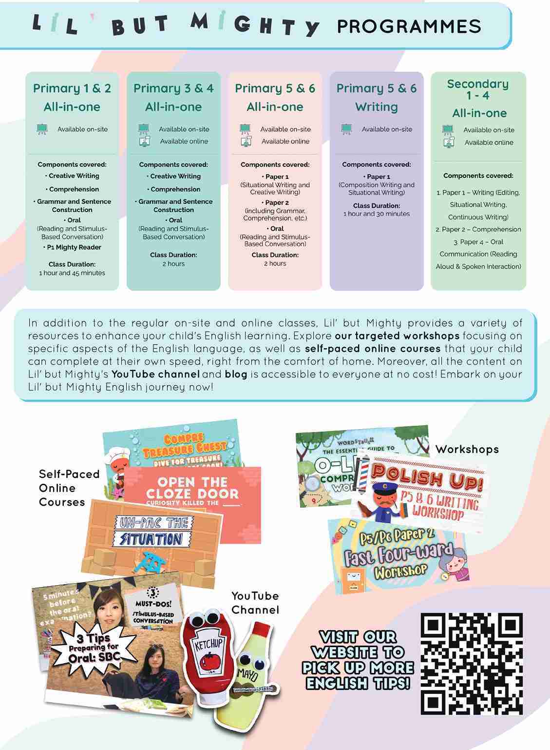 Super Skills with LIL’ BUT MIGHTY Guided Model Compositions Primary 3 and 4