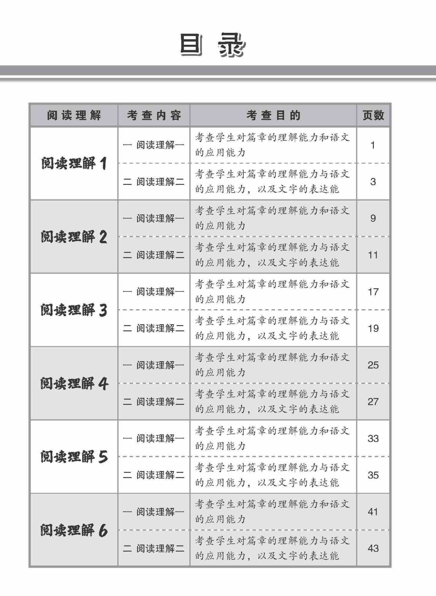 会考满分冲刺 PSLE华文阅读理解 / PSLE Chinese Reading Comprehension