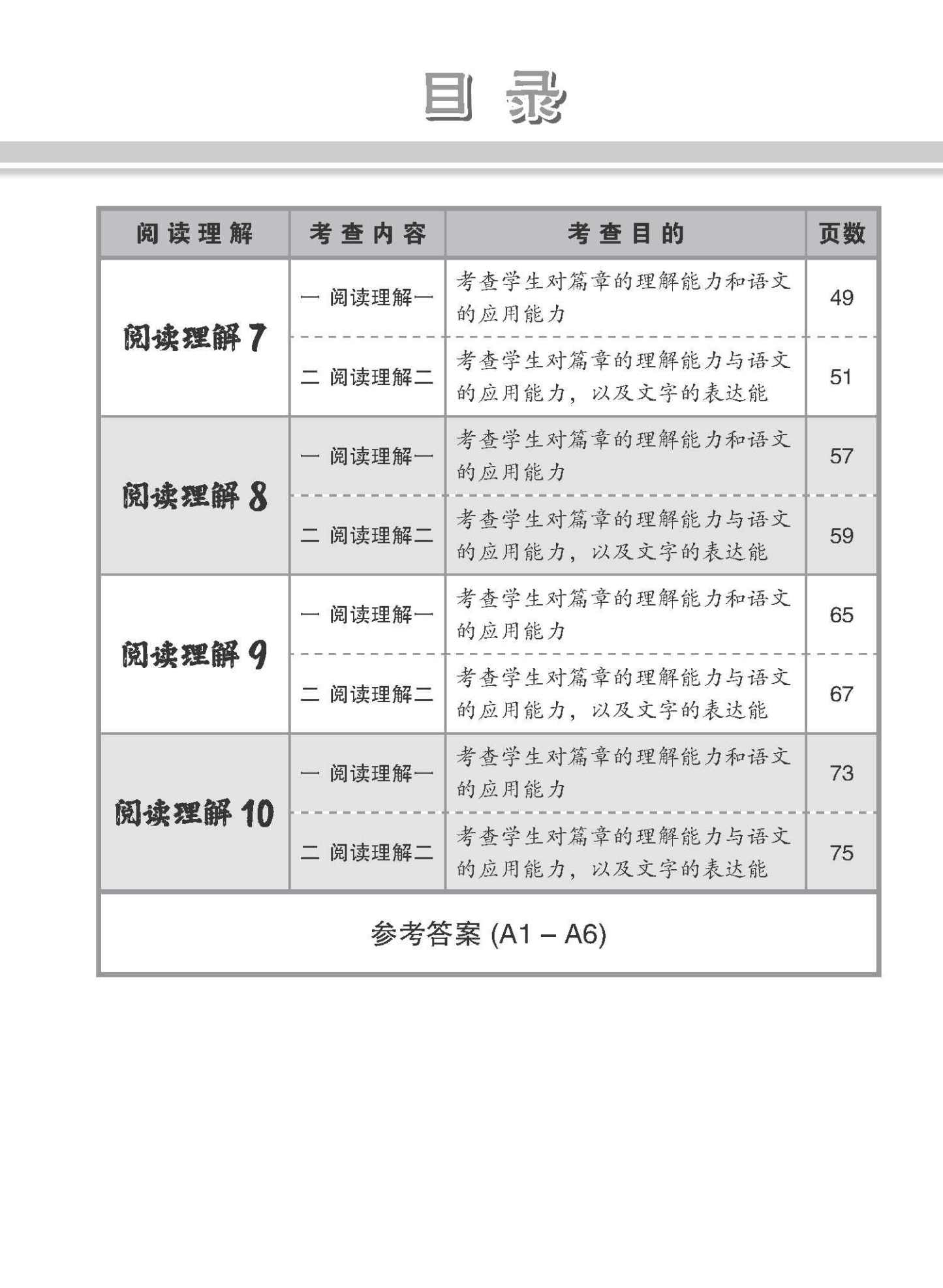 会考满分冲刺 PSLE华文阅读理解 / PSLE Chinese Reading Comprehension
