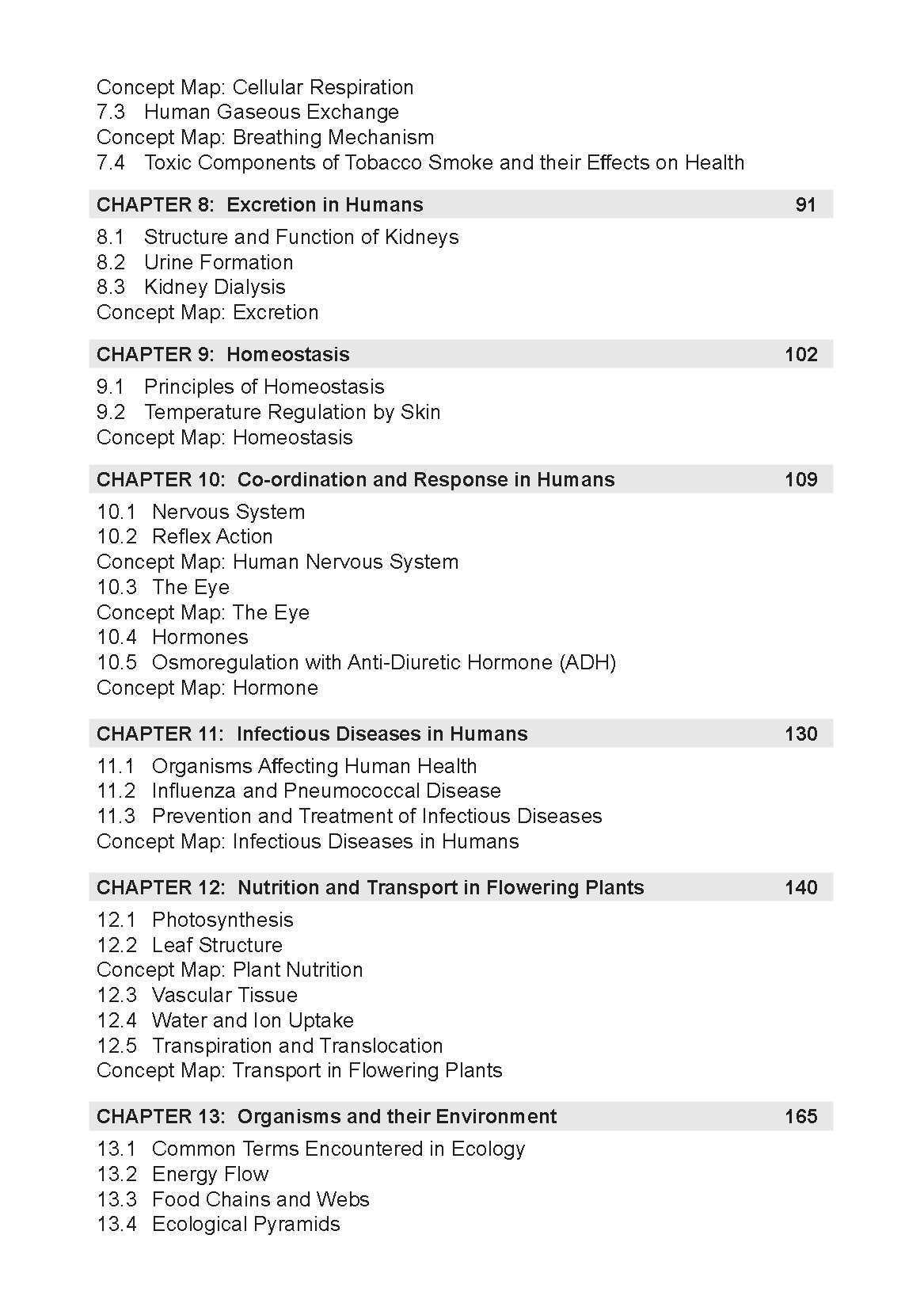 Conquer QUICK EXAM NOTES BIOLOGY