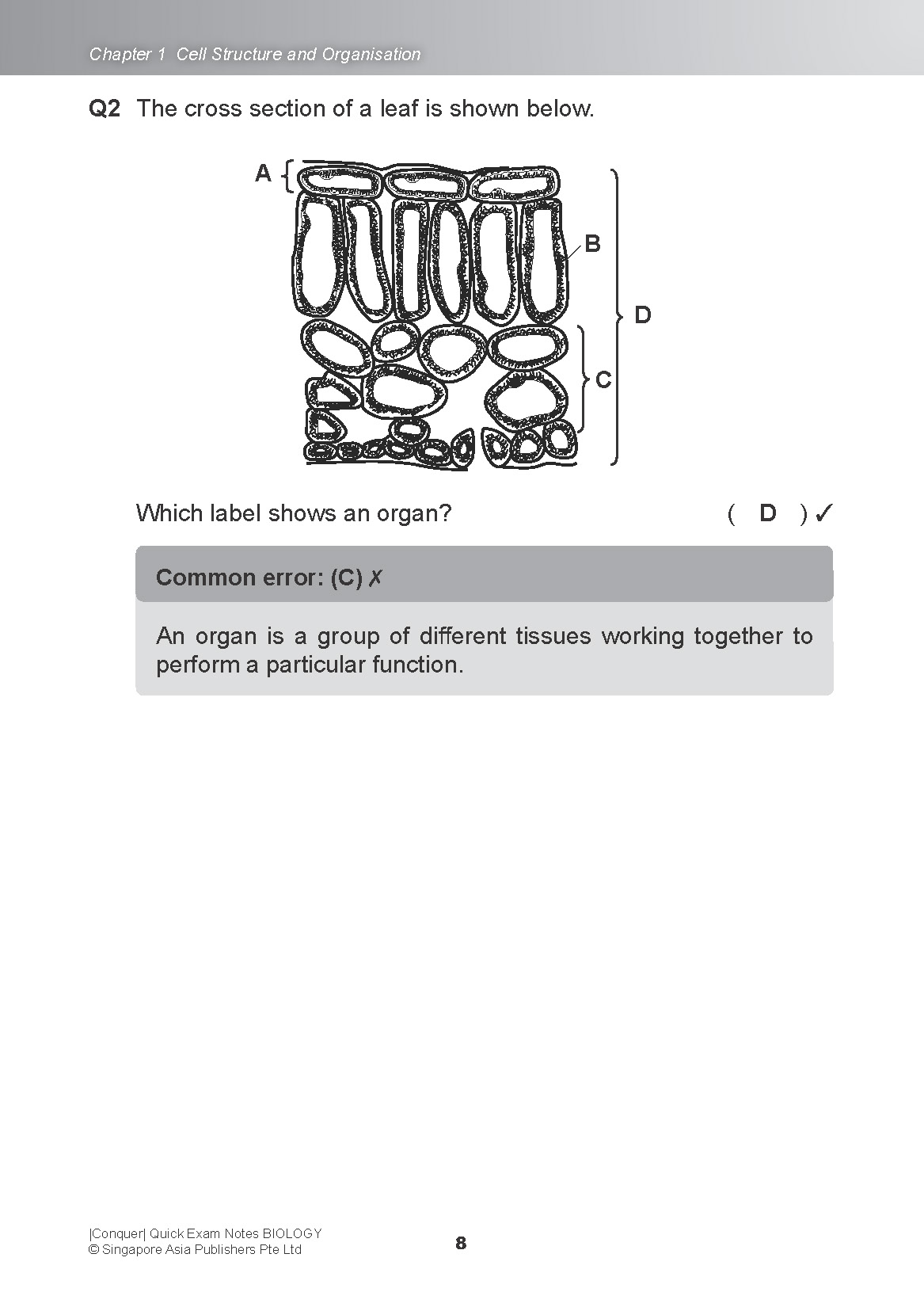 Conquer QUICK EXAM NOTES BIOLOGY