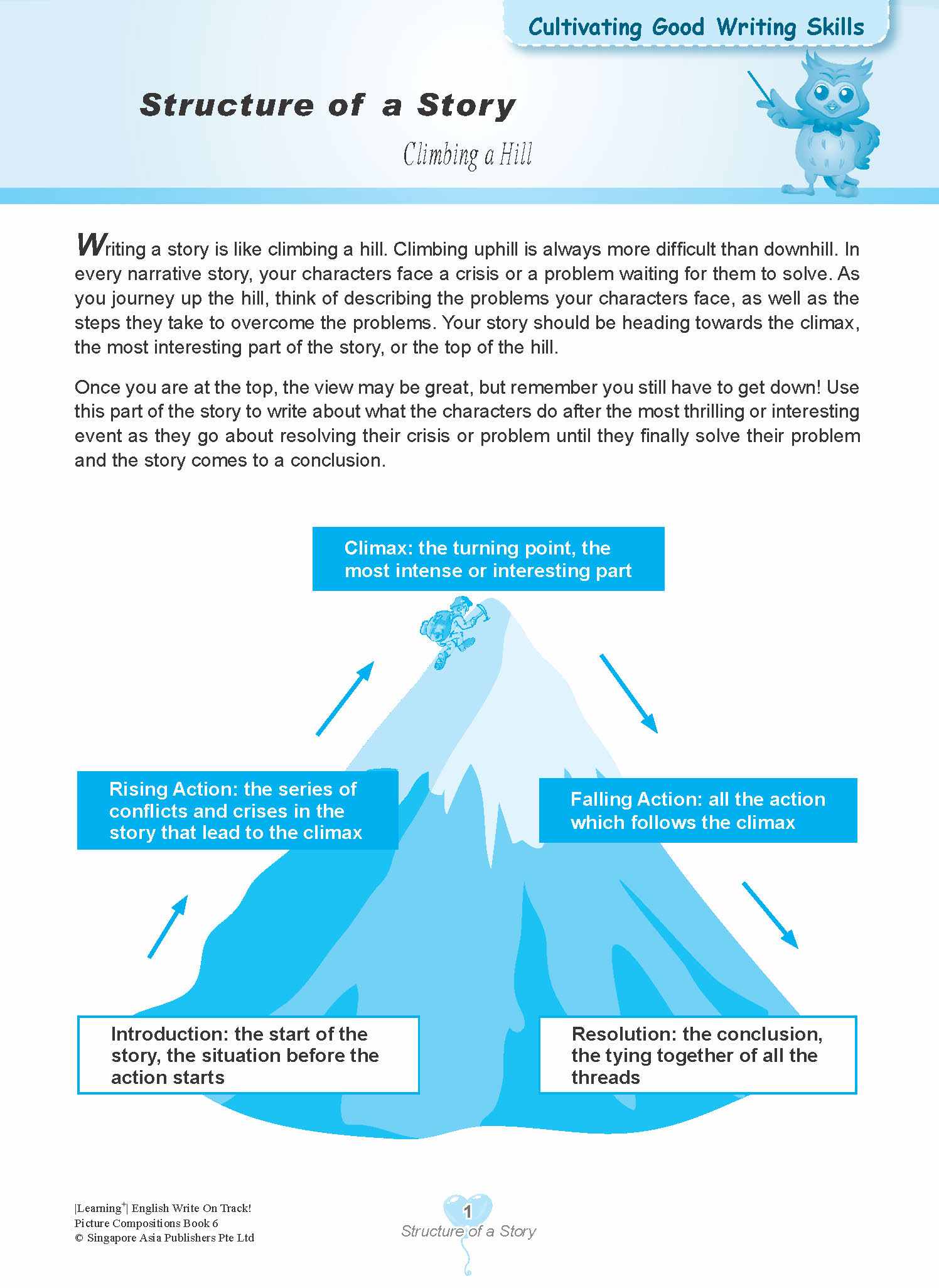 LEARNING+ English Write on Track! PICTURE COMPOSITIONS Book 6