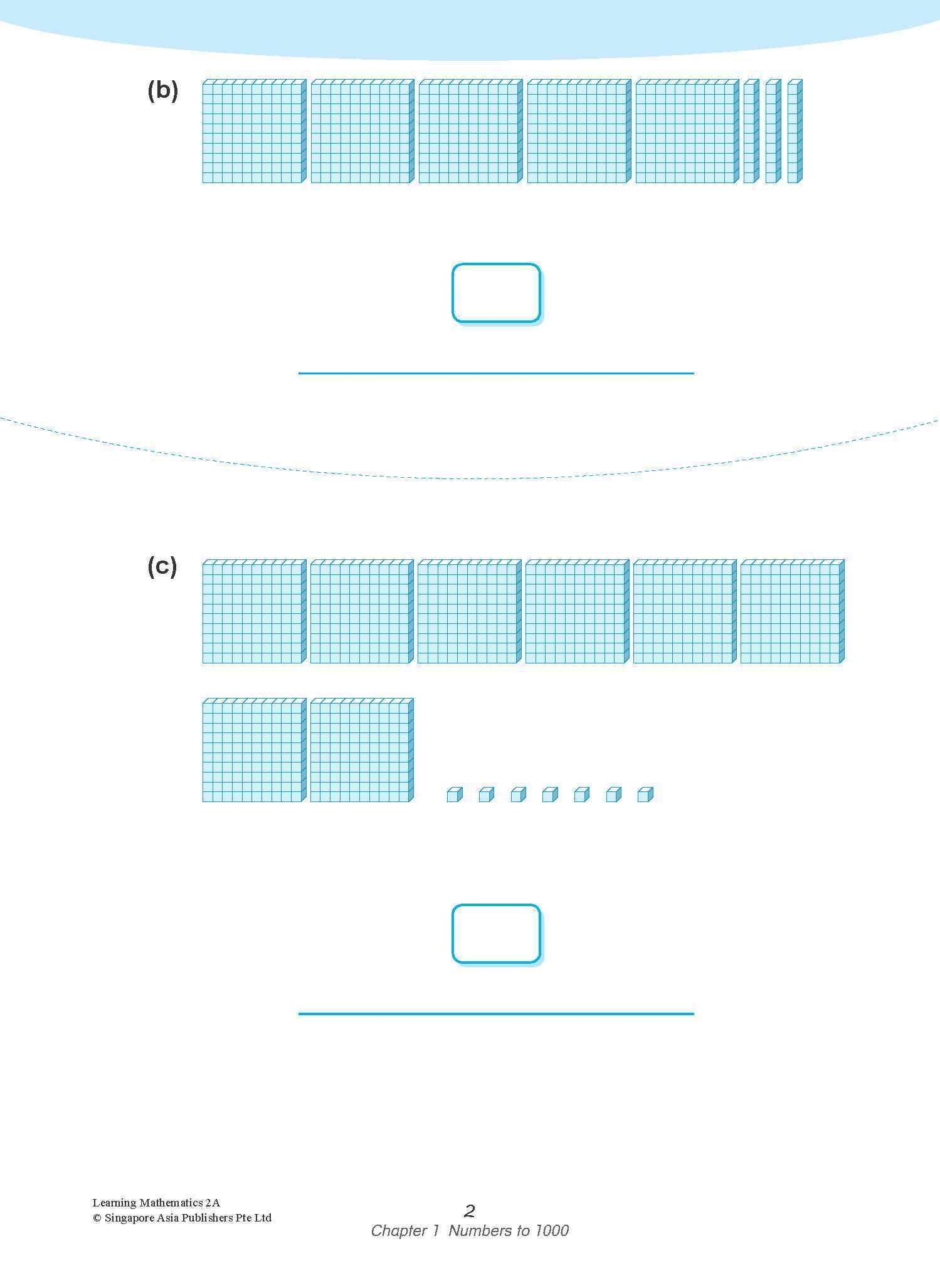 LEARNING MATHEMATICS For Primary Levels 2A