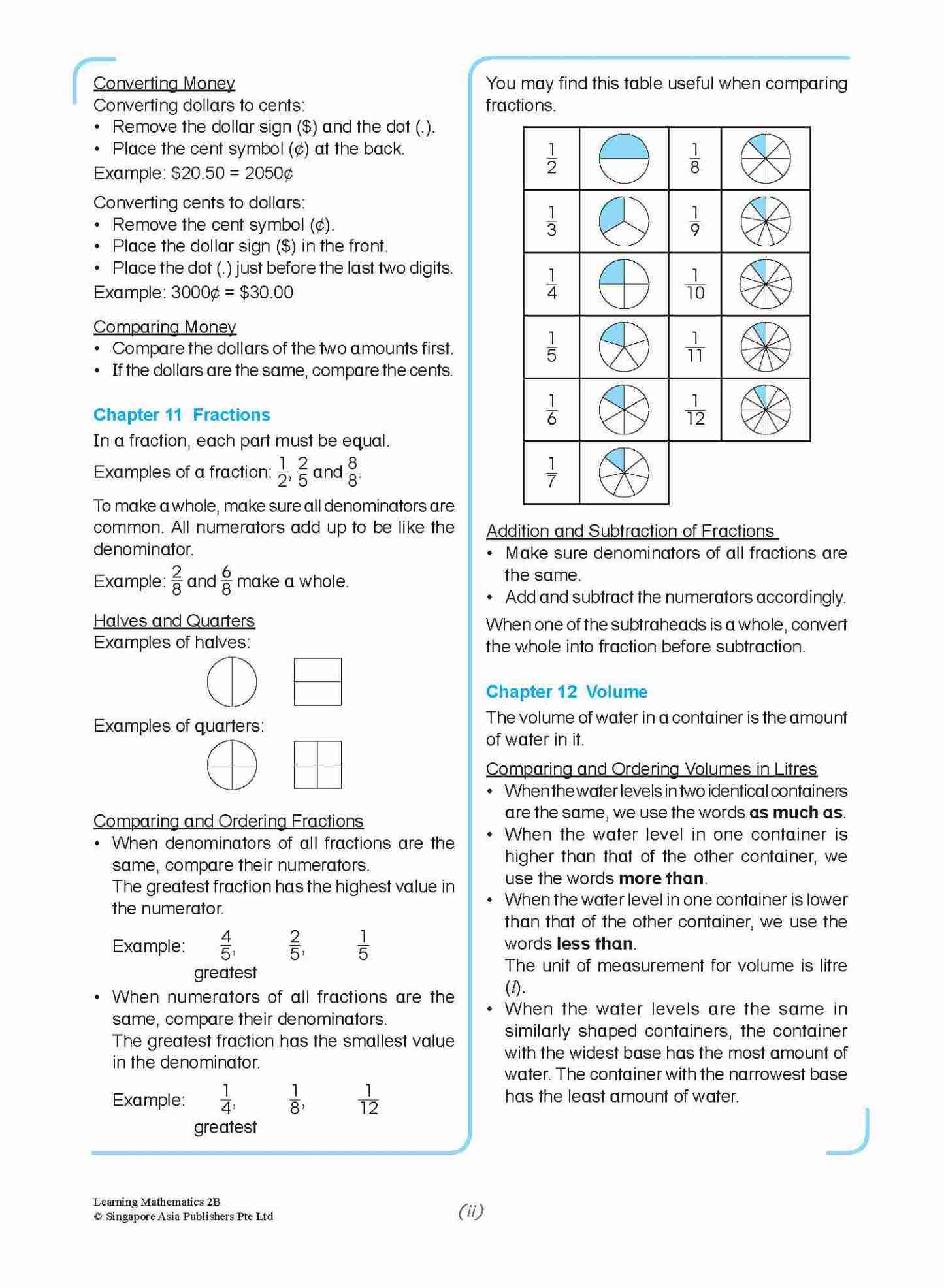 LEARNING MATHEMATICS For Primary Levels 2B