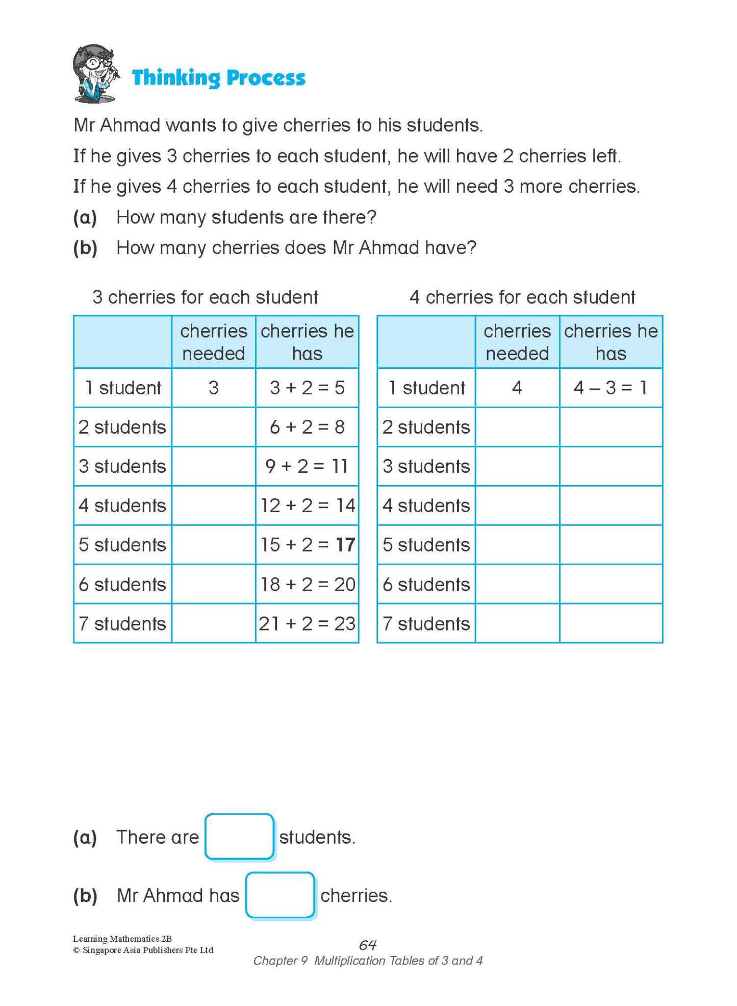 LEARNING MATHEMATICS For Primary Levels 2B