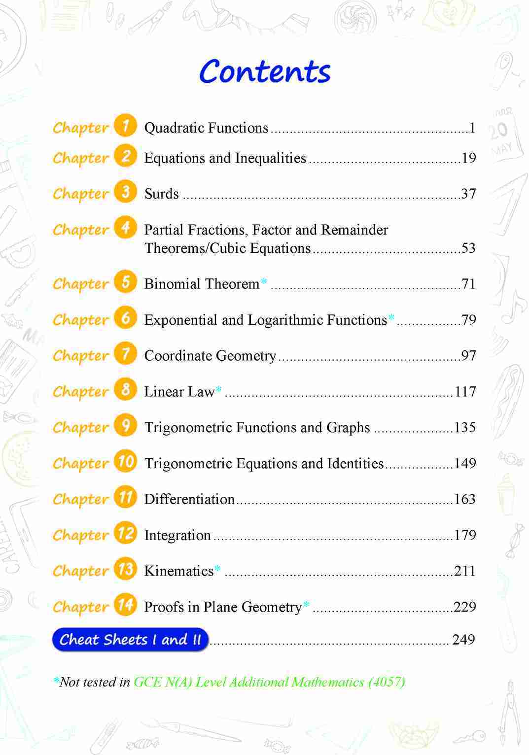 MASTERING ADDITIONAL MATHEMATICS