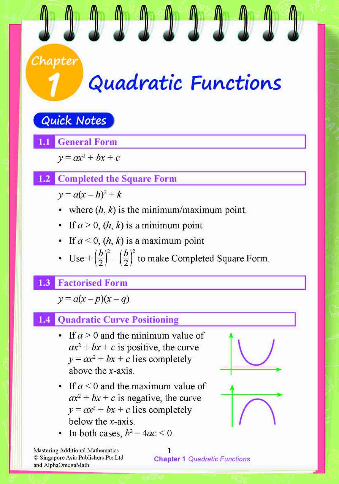 MASTERING ADDITIONAL MATHEMATICS