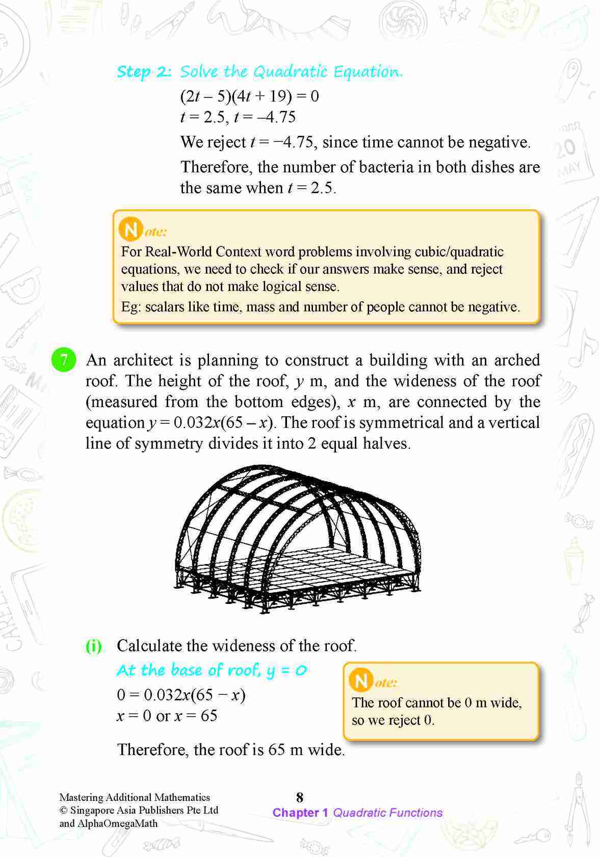 MASTERING ADDITIONAL MATHEMATICS