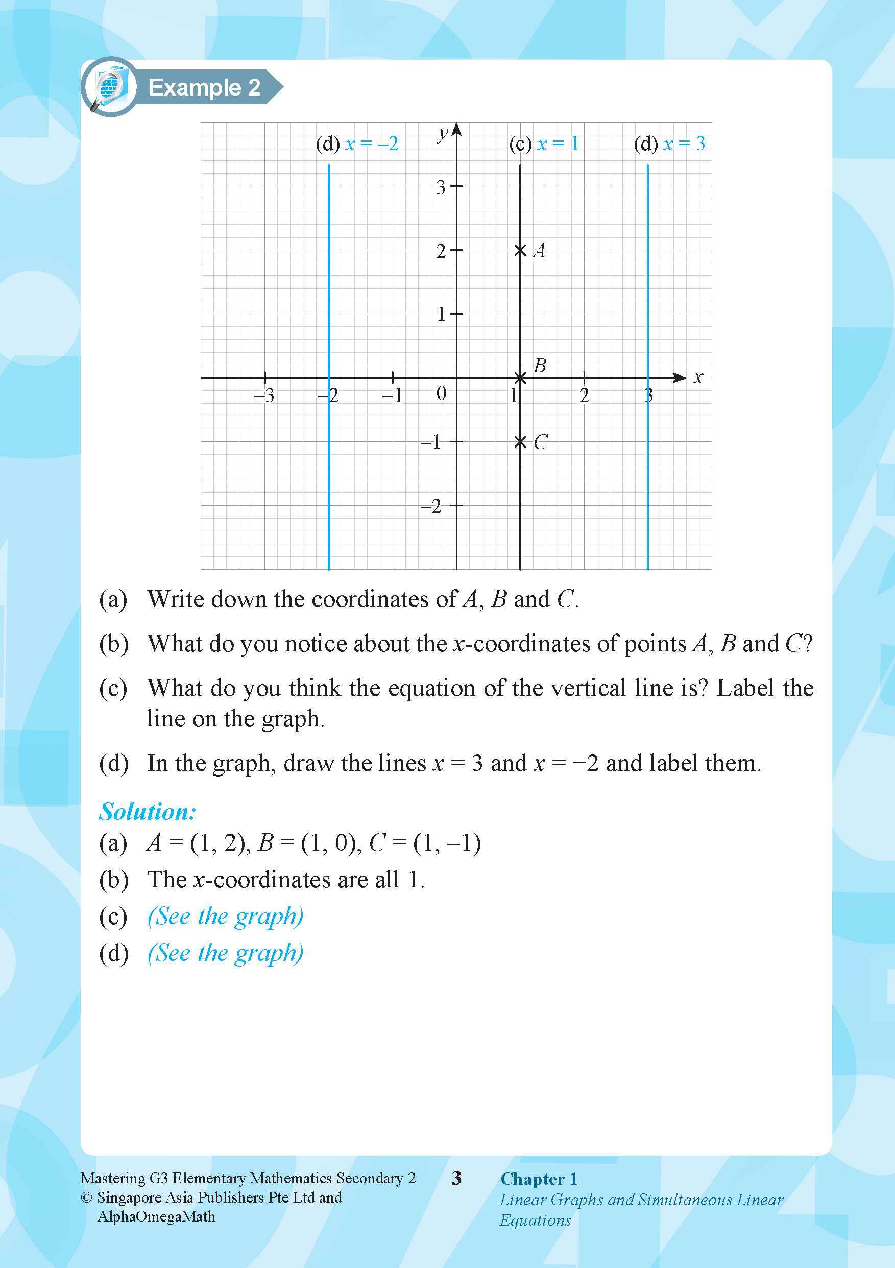 Mastering G3 ELEMENTARY MATHEMATICS Secondary 2