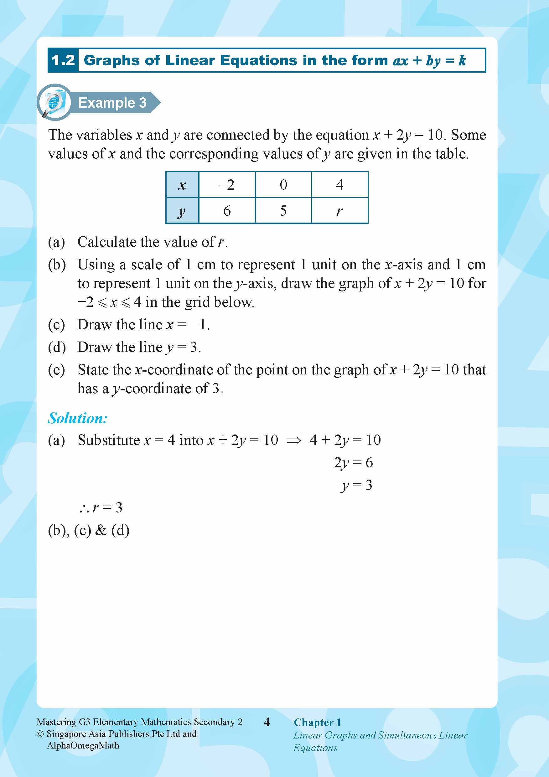 Mastering G3 ELEMENTARY MATHEMATICS Secondary 2