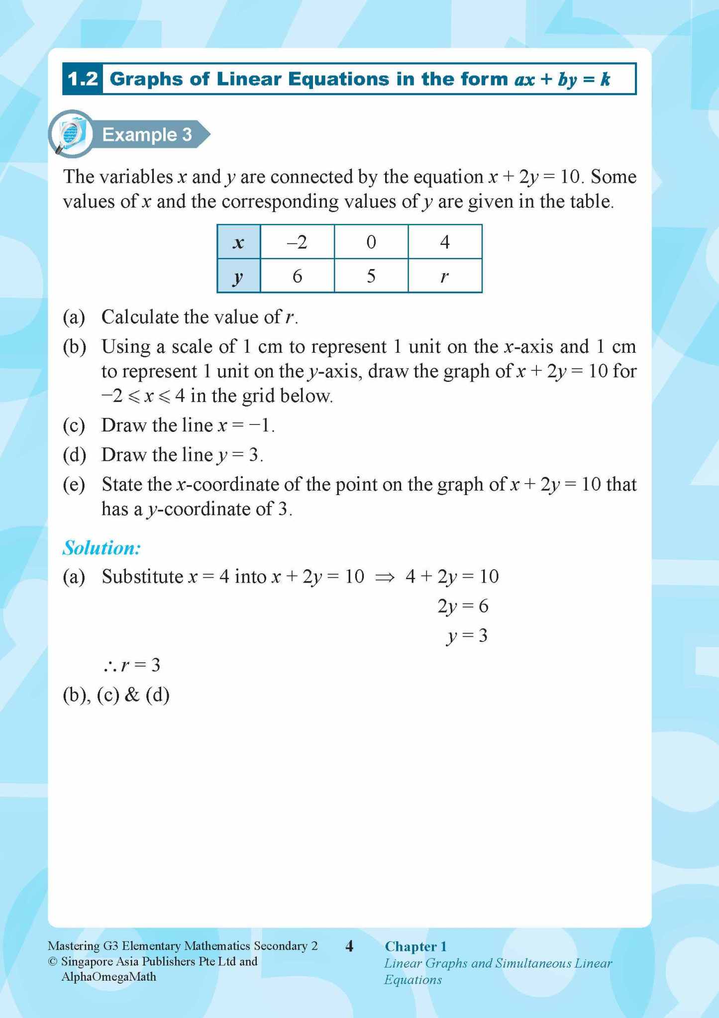 Mastering G3 ELEMENTARY MATHEMATICS Secondary 2