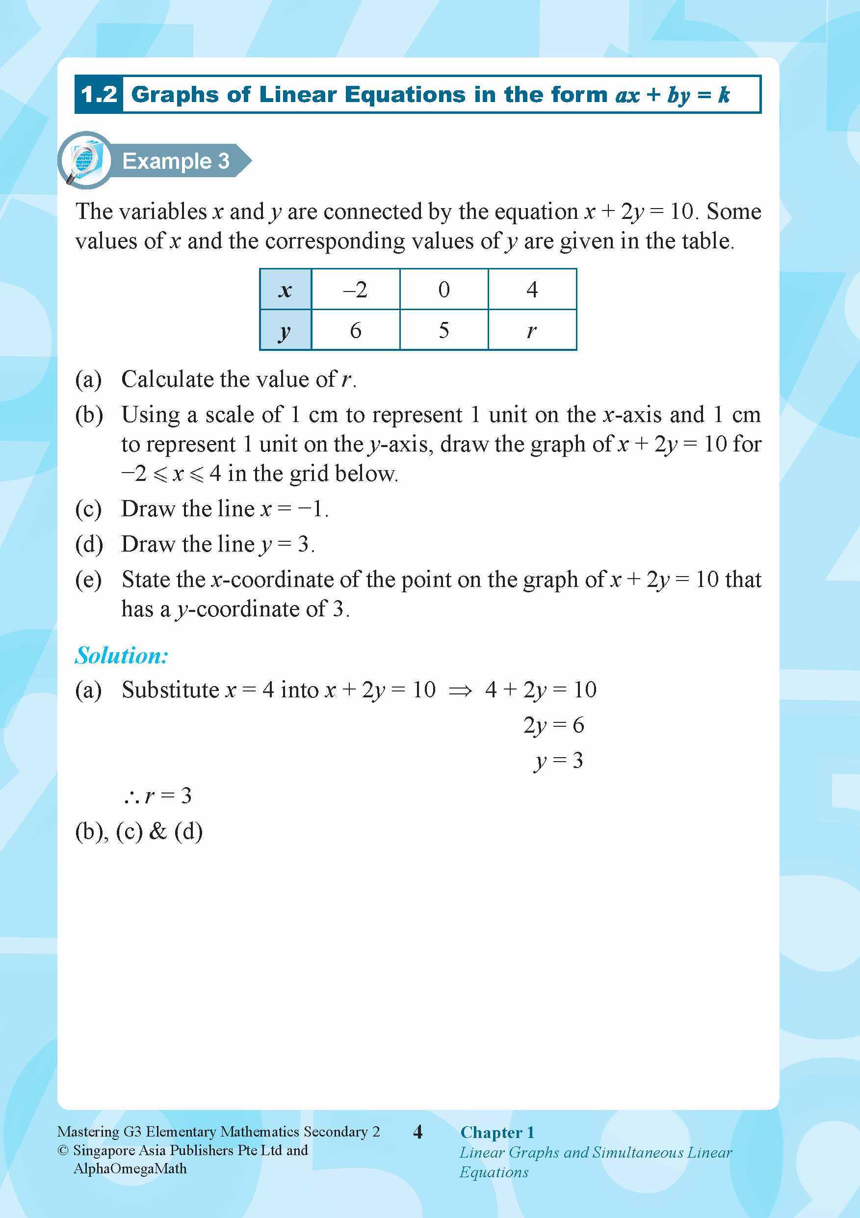 Mastering G3 ELEMENTARY MATHEMATICS Secondary 2