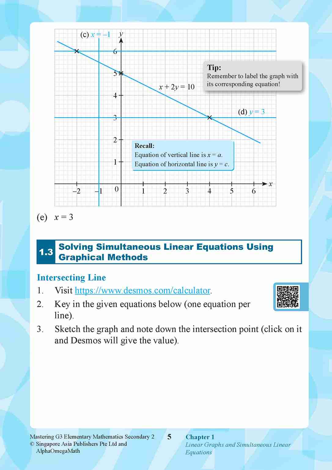 Mastering G3 ELEMENTARY MATHEMATICS Secondary 2