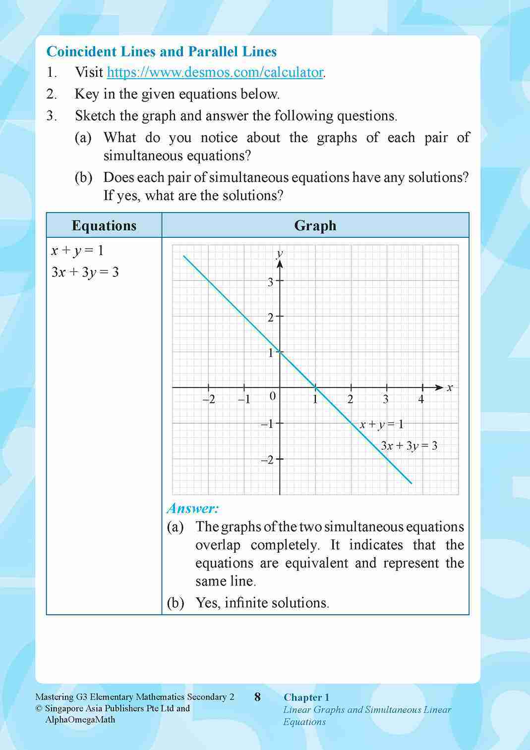 Mastering G3 ELEMENTARY MATHEMATICS Secondary 2
