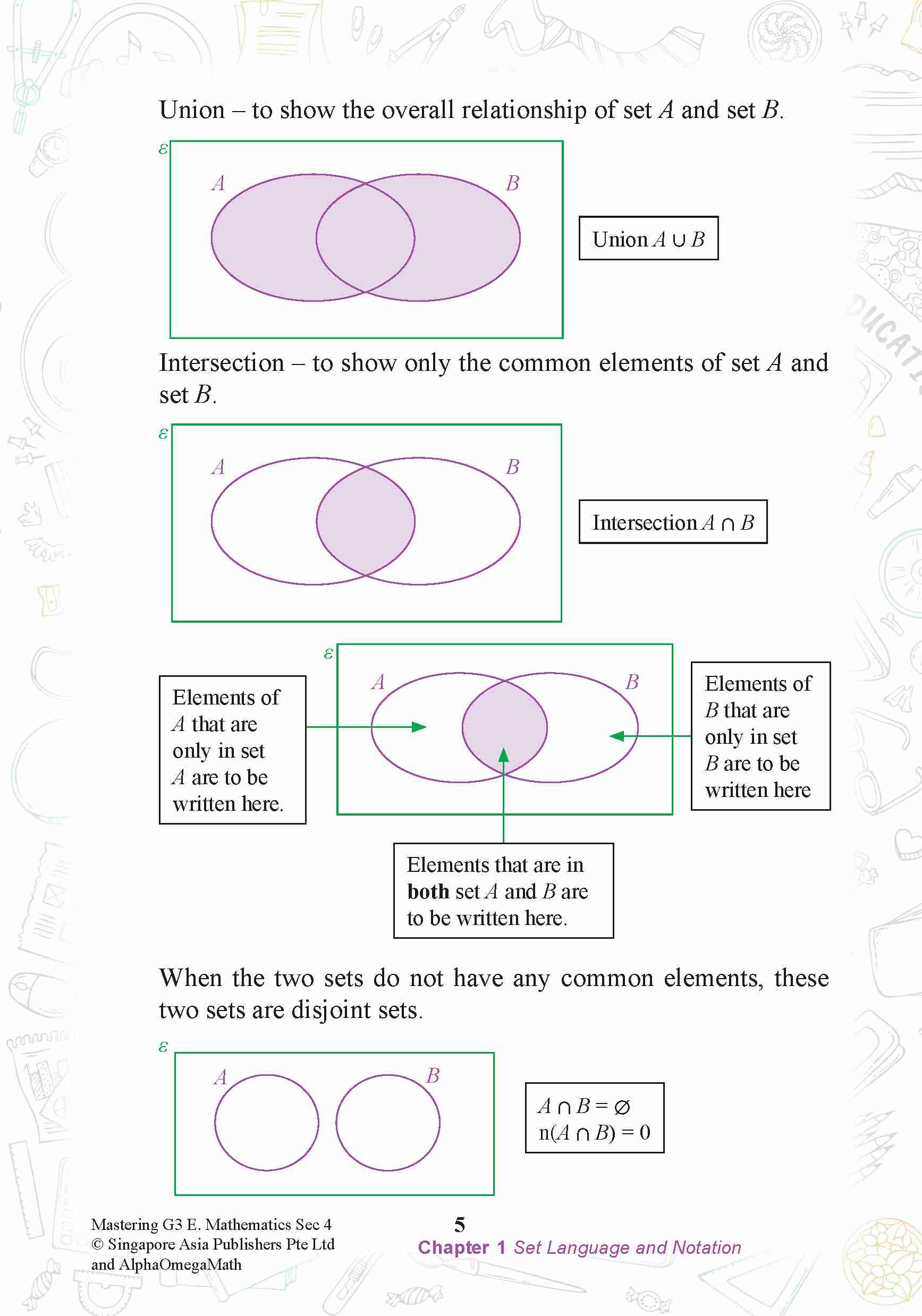 Mastering G3 ELEMENTARY MATHEMATICS Secondary 4