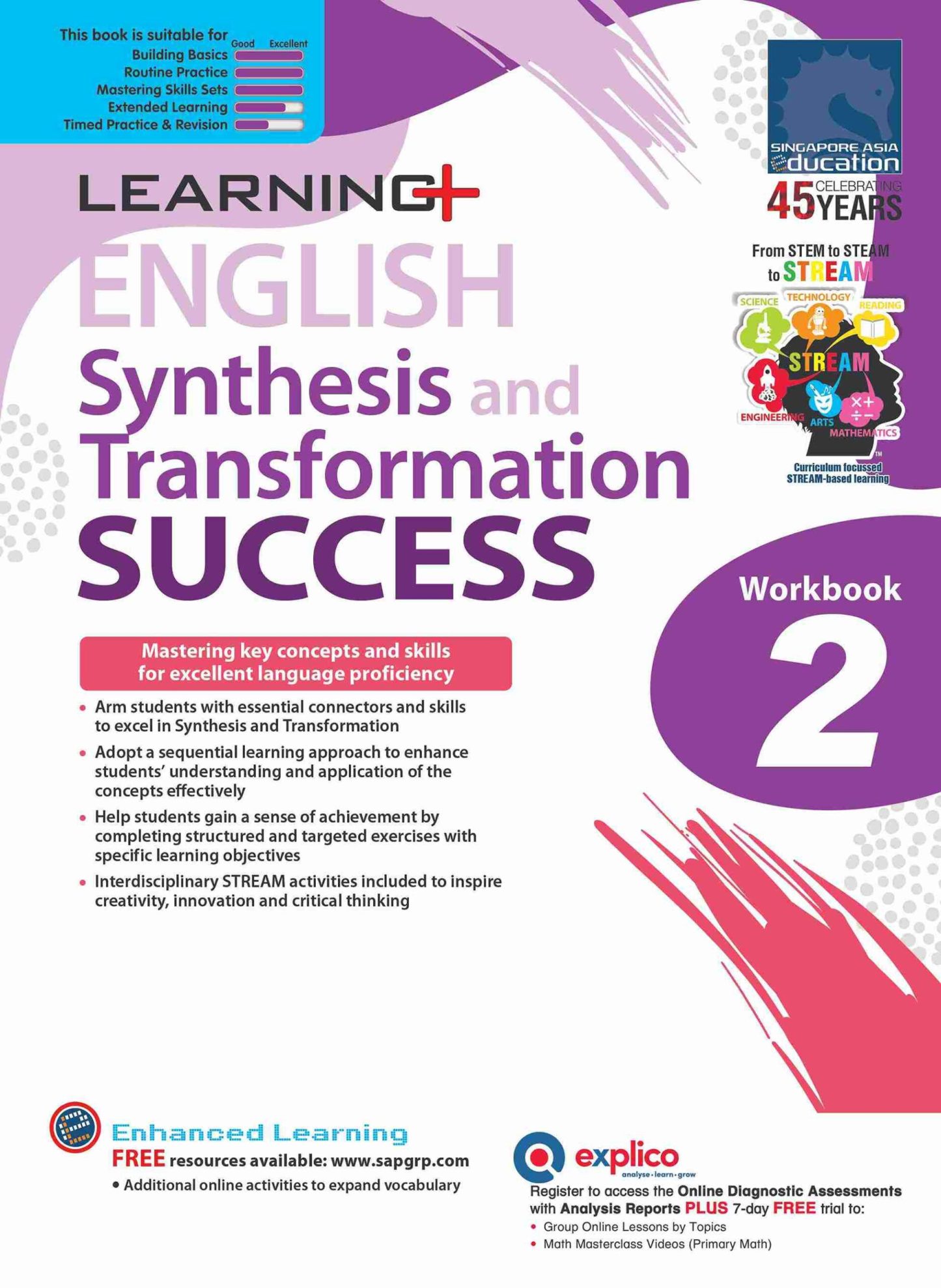 LEARNING+ ENGLISH Synthesis and Transformation SUCCESS Workbook 2